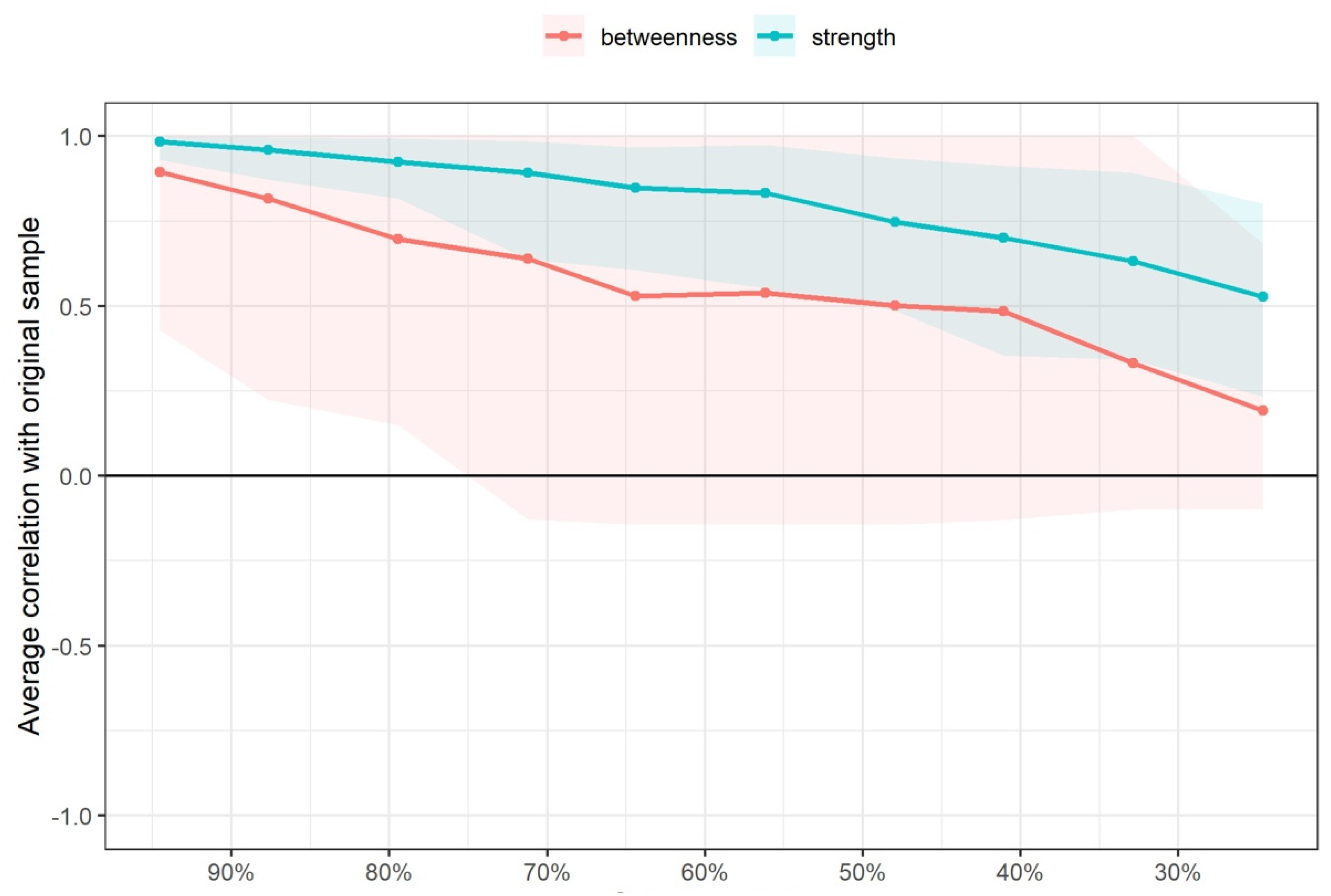 Diagnostics 12 02318 g004 Diagnostics 12 02318 g004