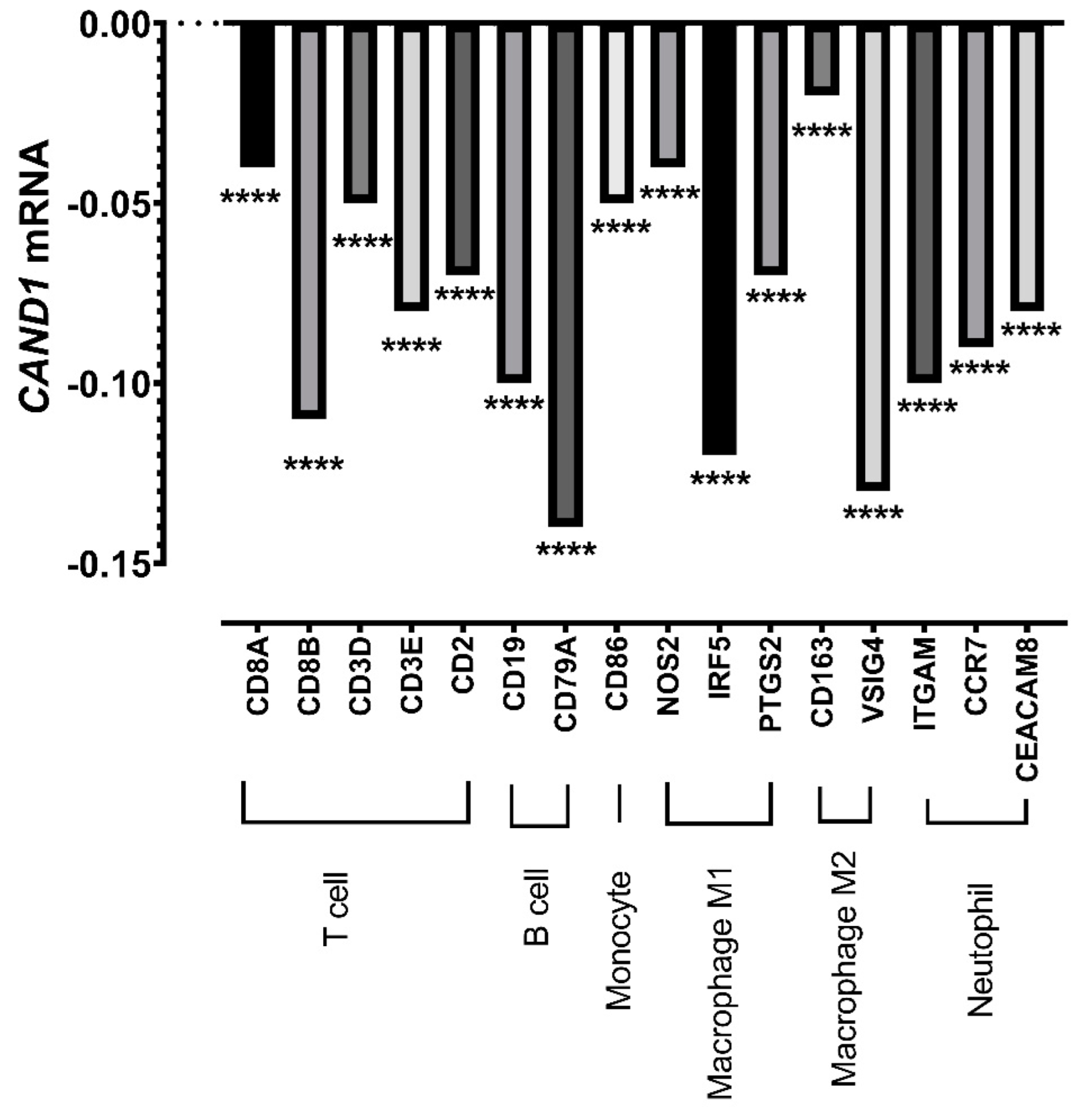 Diagnostics 12 02327 g003