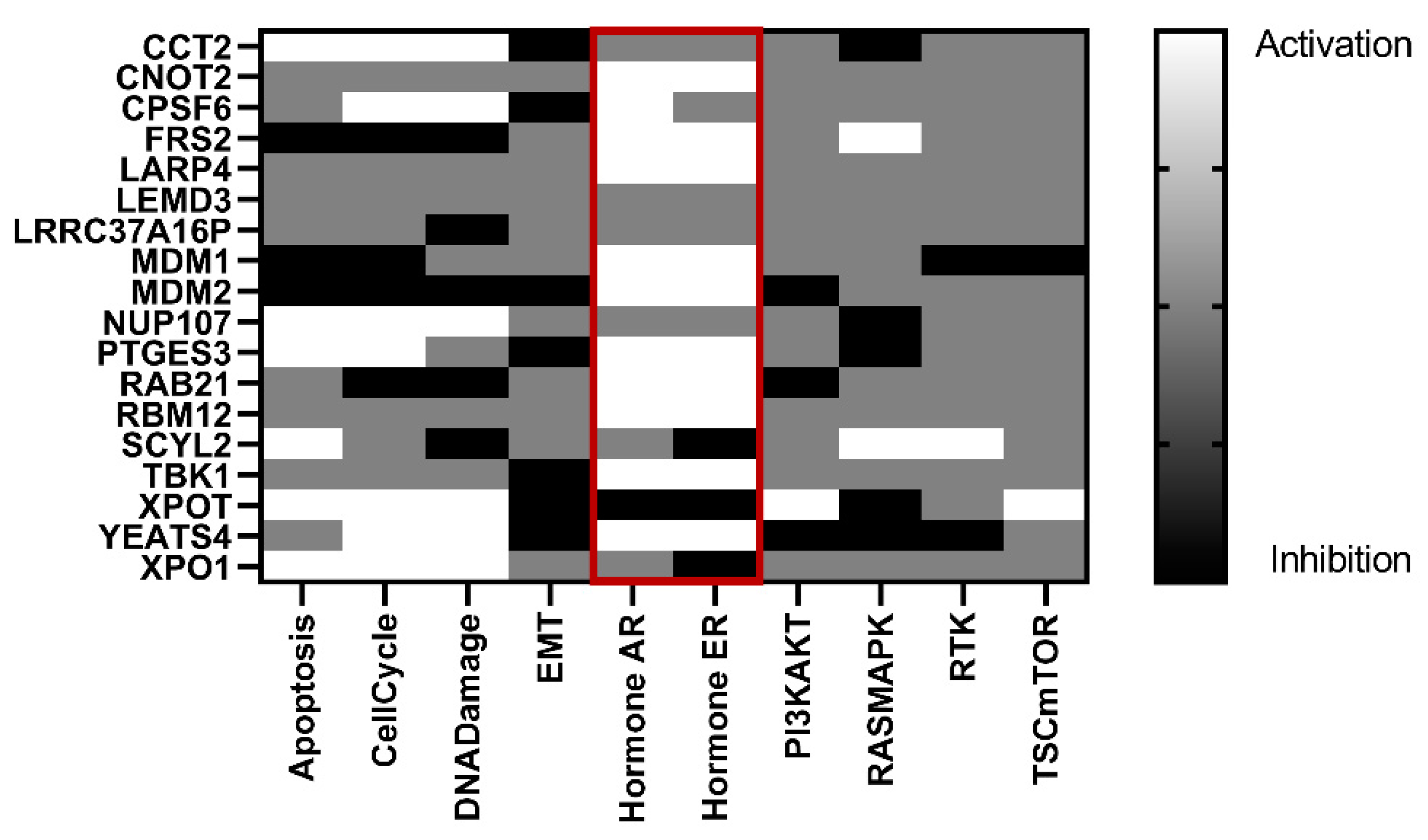 Diagnostics 12 02327 g006