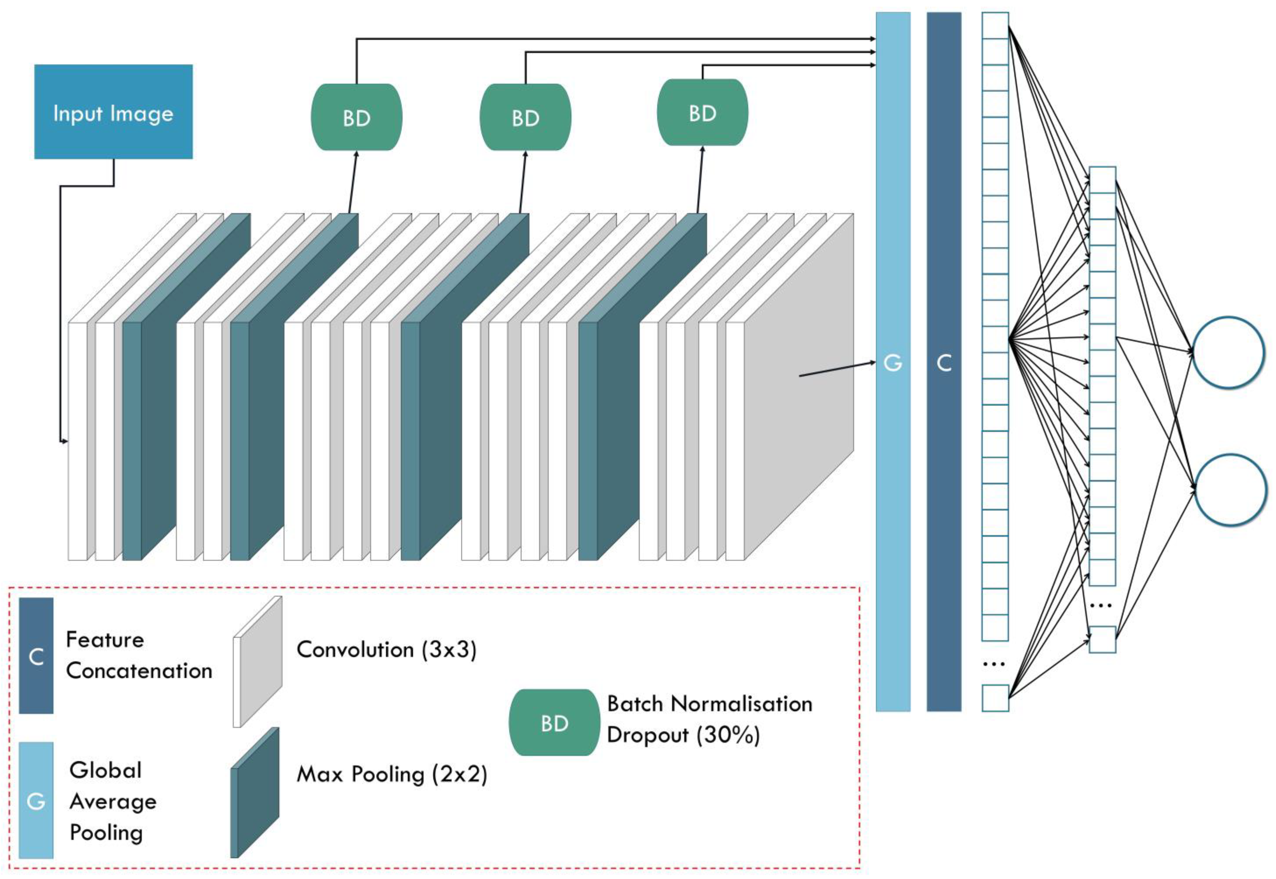 Diagnostics 12 02333 g001 Diagnostics 12 02333 g001