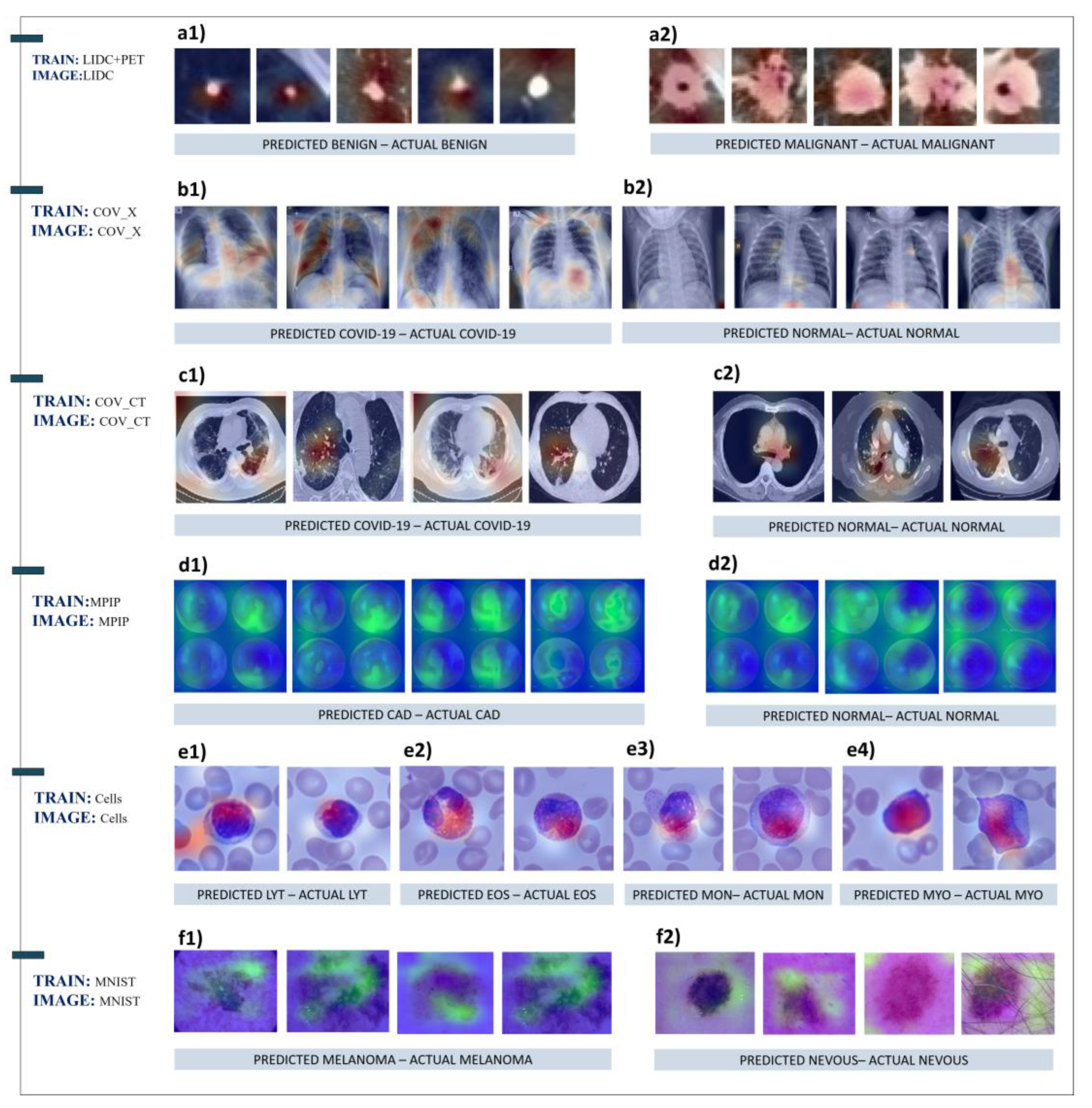 Diagnostics 12 02333 g007 Diagnostics 12 02333 g007