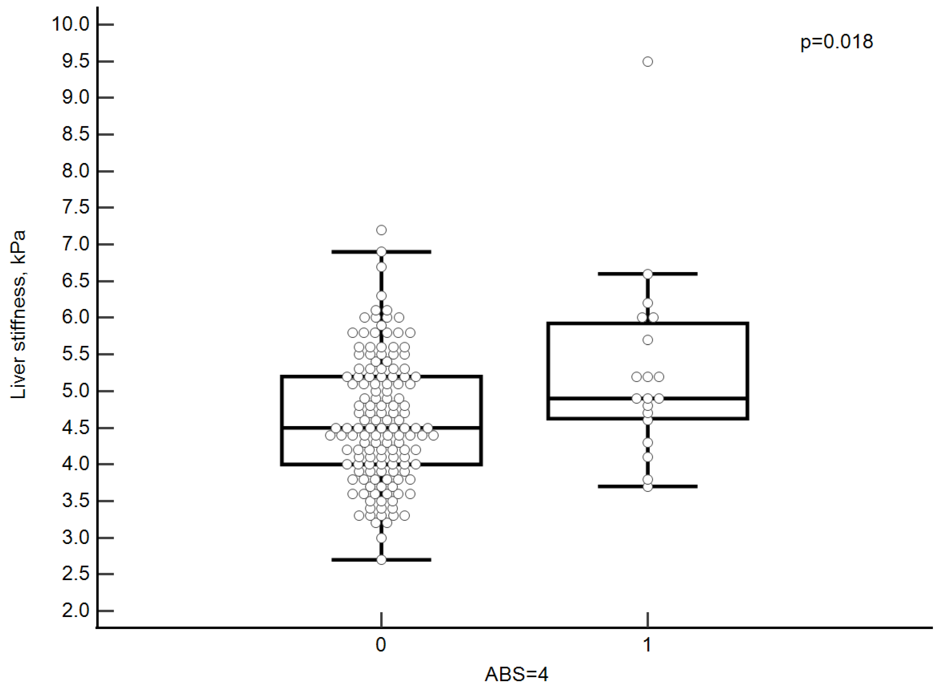 Diagnostics 12 02336 g004 550