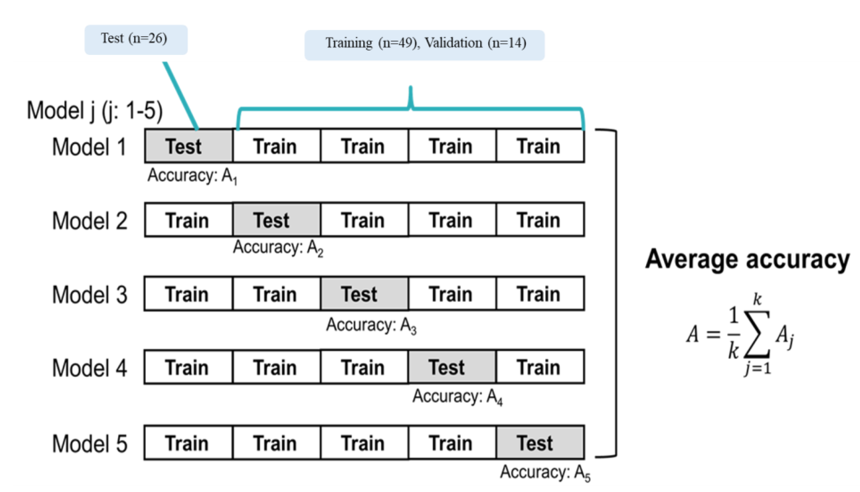 Diagnostics 12 02346 g003