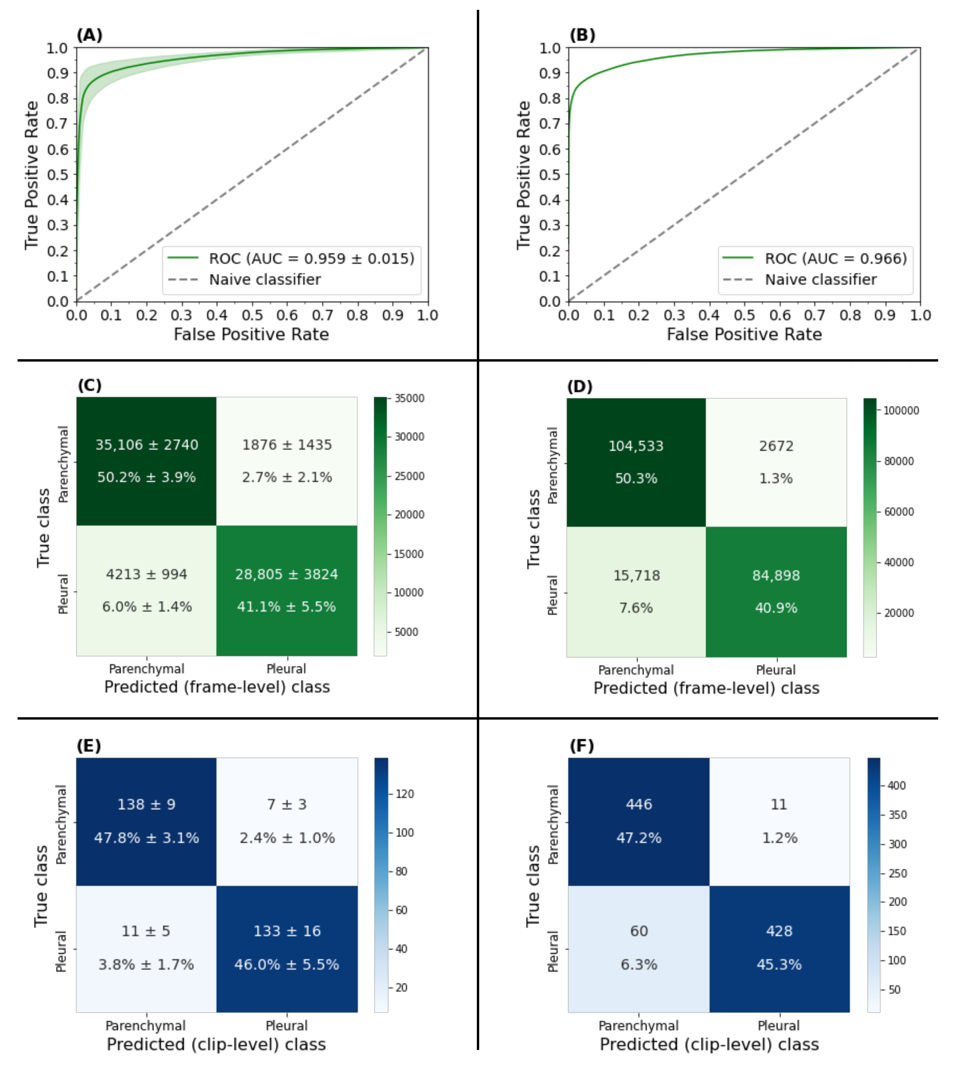 Diagnostics 12 02351 g005