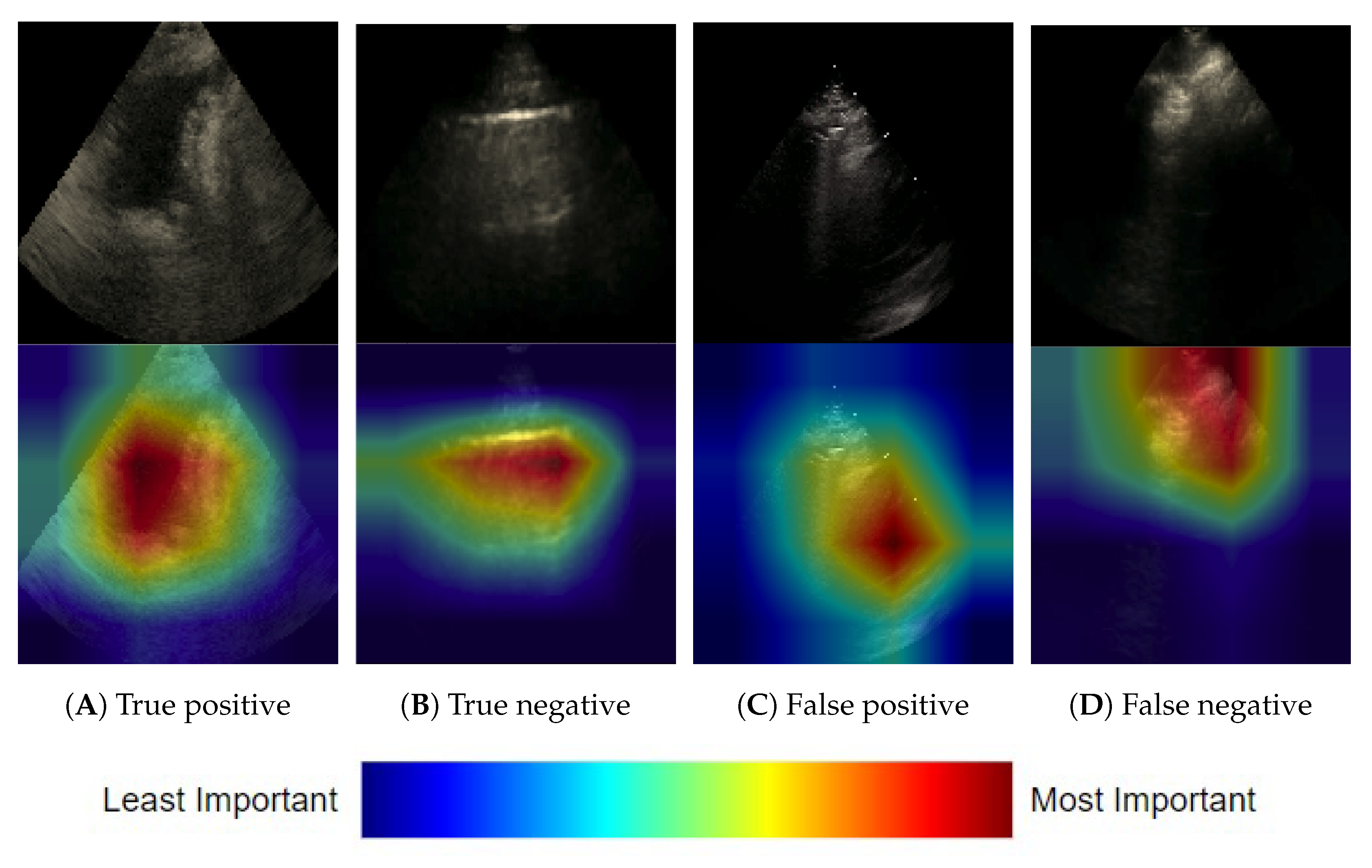 Diagnostics 12 02351 g006