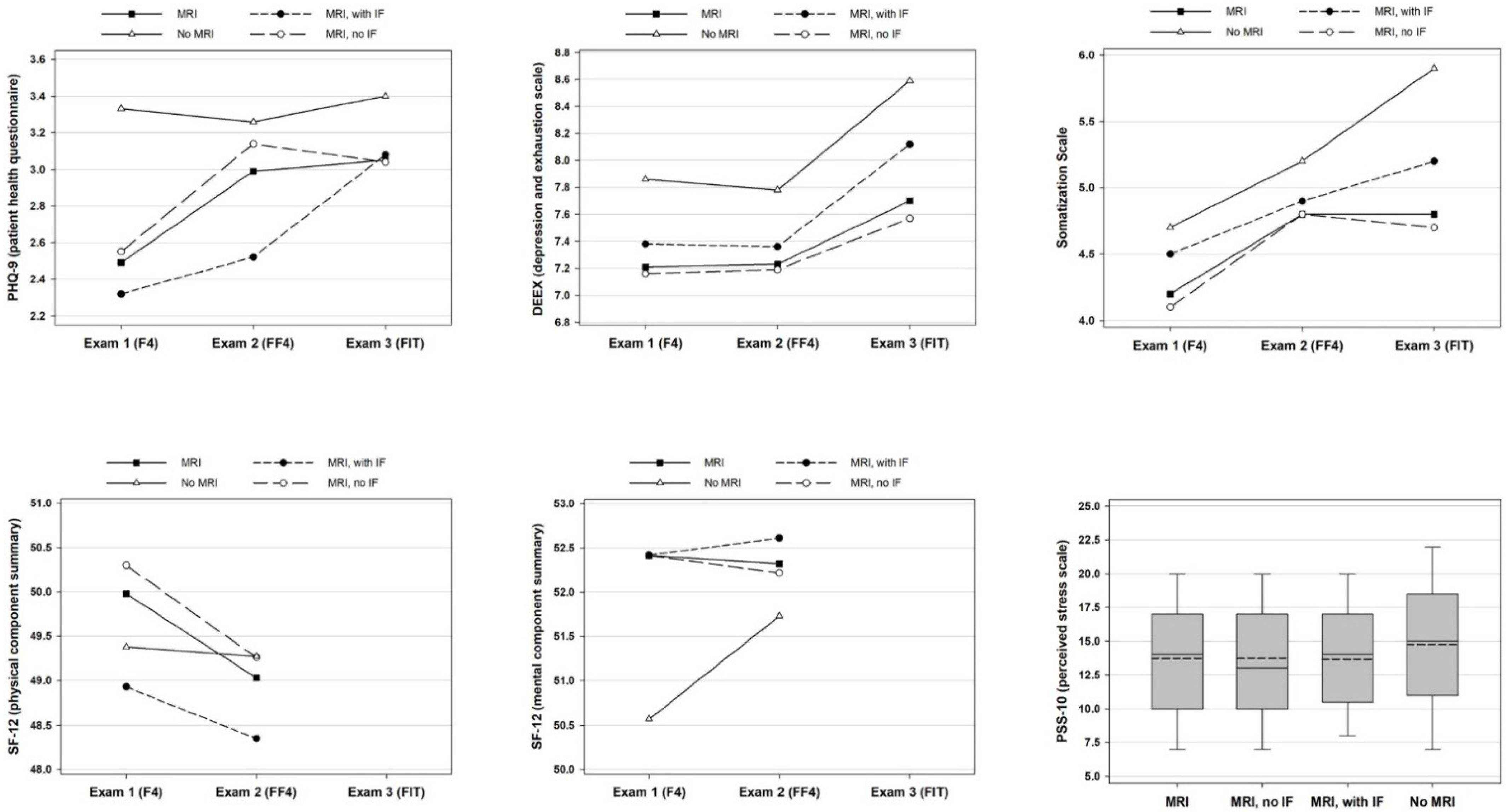Diagnostics 12 02356 g002 Diagnostics 12 02356 g002