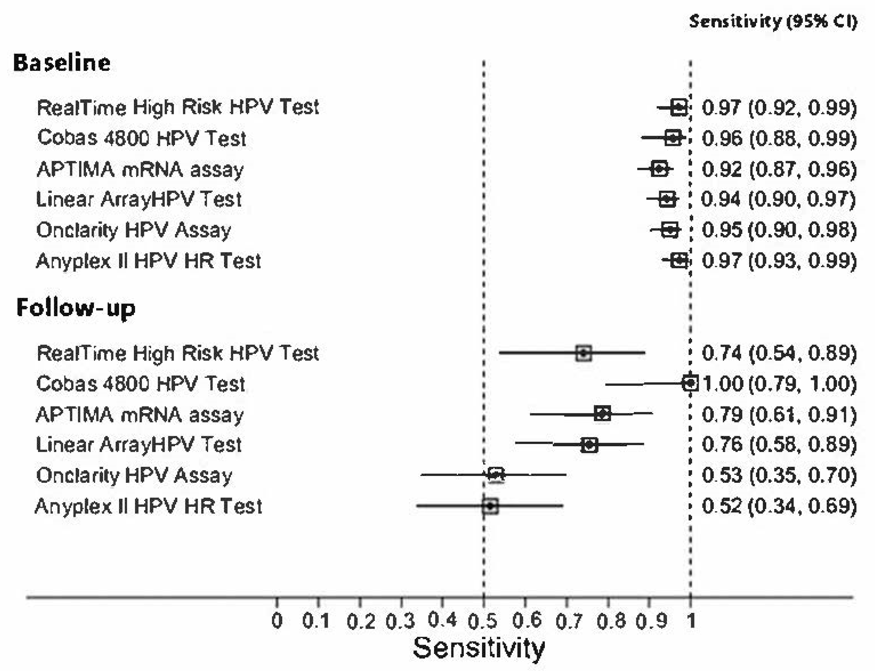 Diagnostics 12 02359 g001
