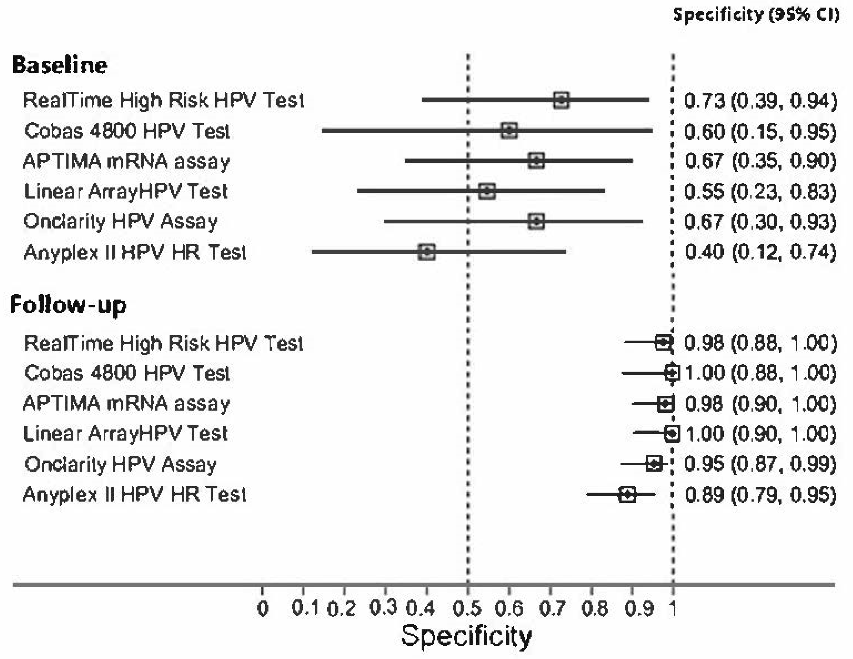Diagnostics 12 02359 g002
