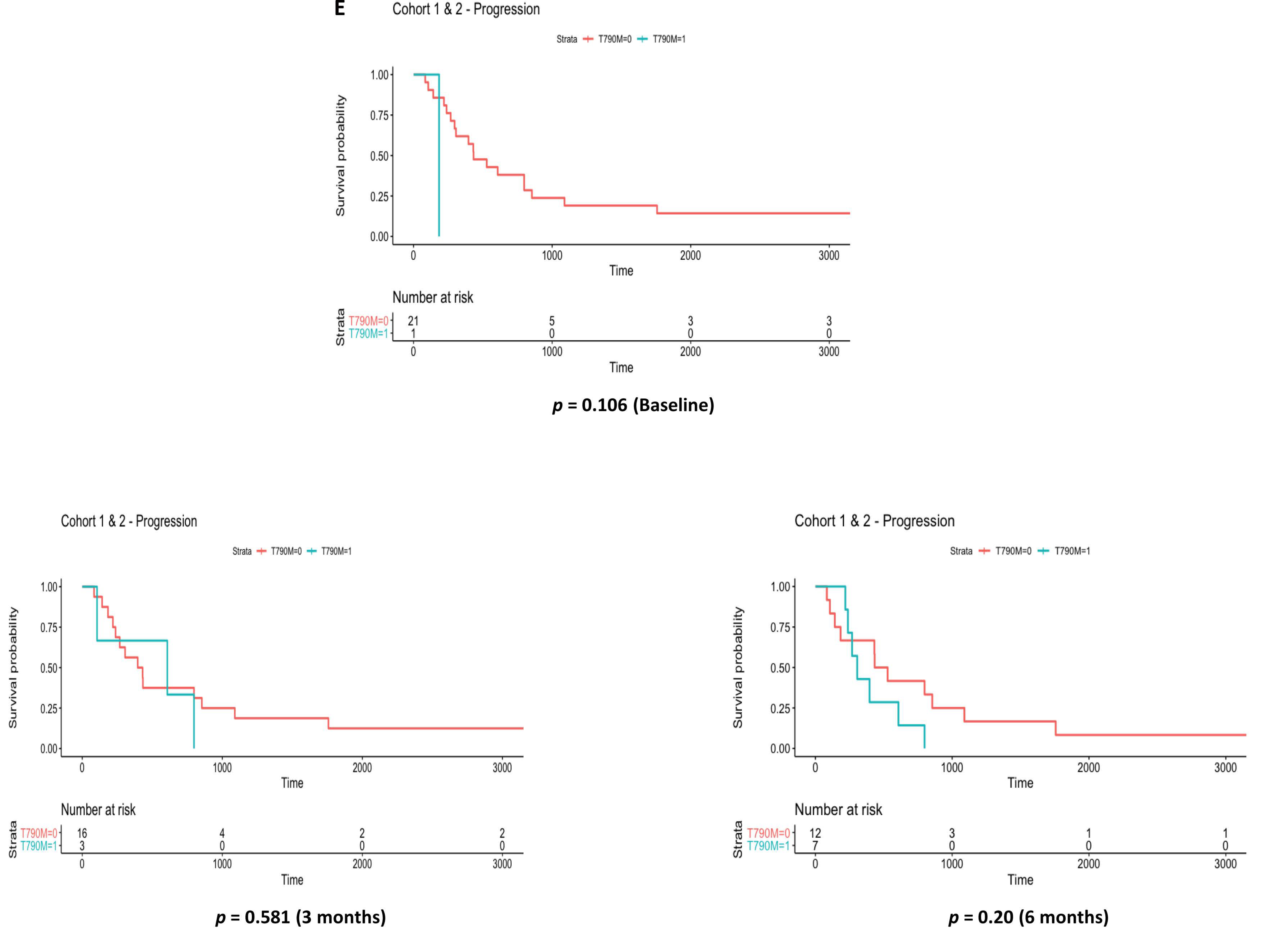Diagnostics 12 02360 g003b Diagnostics 12 02360 g003b