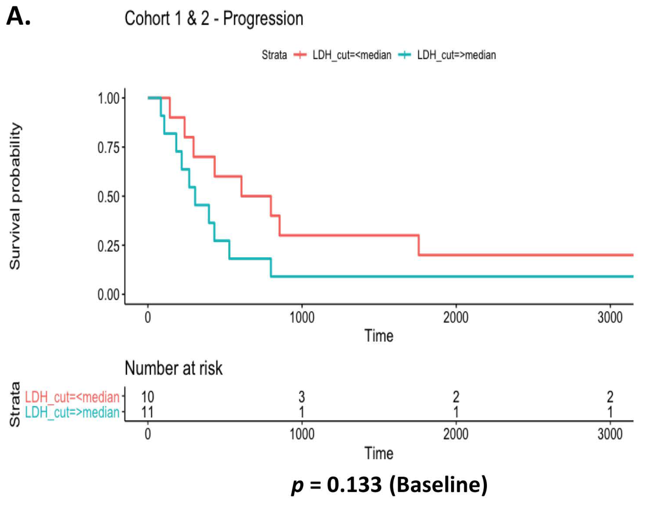 Diagnostics 12 02360 g008a Diagnostics 12 02360 g008a