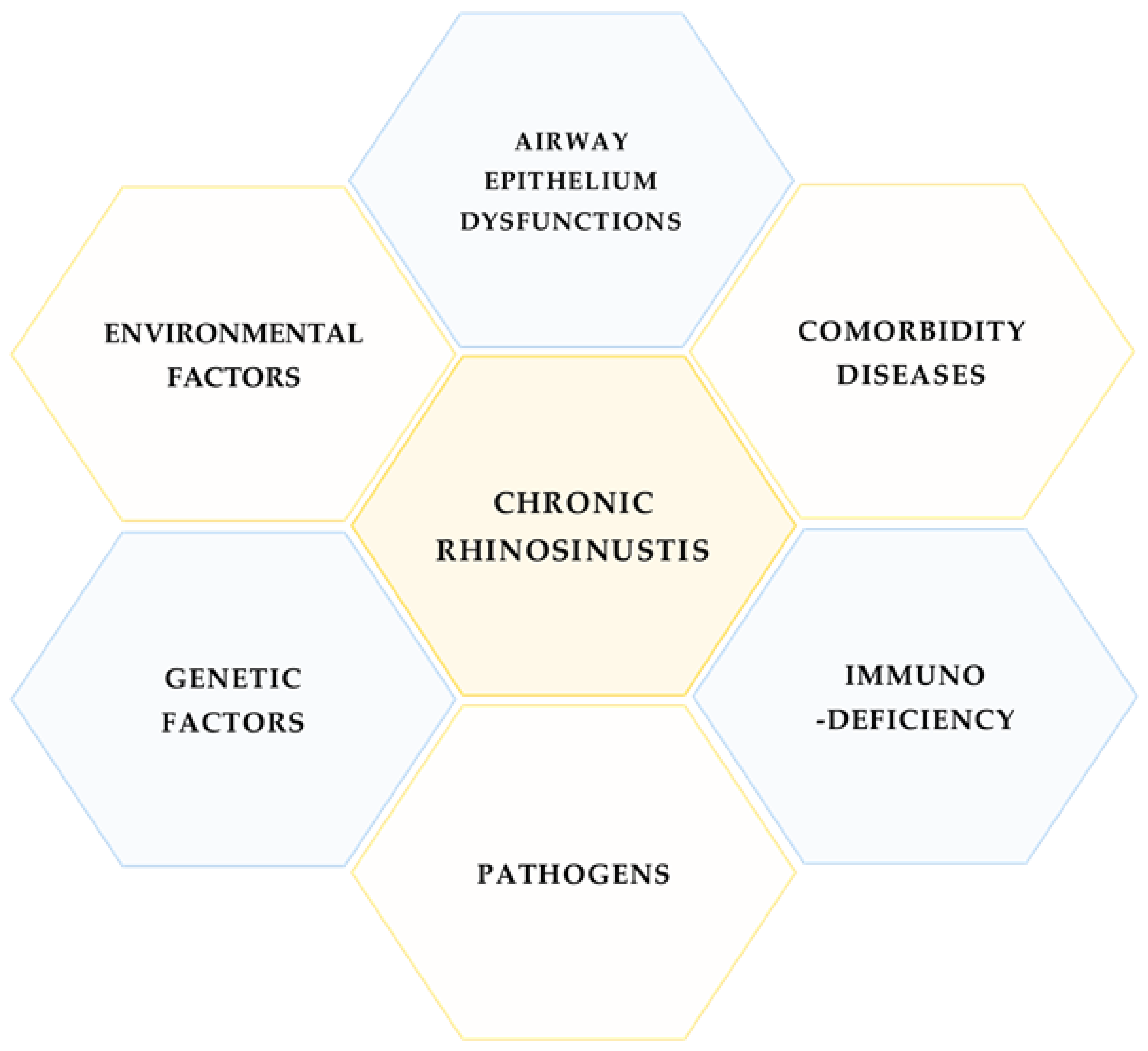 Diagnostics 12 02361 g001 Diagnostics 12 02361 g001