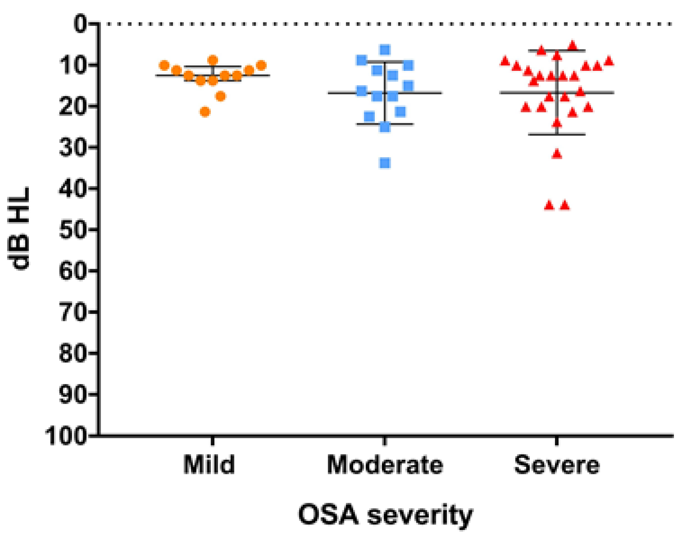 Diagnostics 12 02374 g003 Diagnostics 12 02374 g003