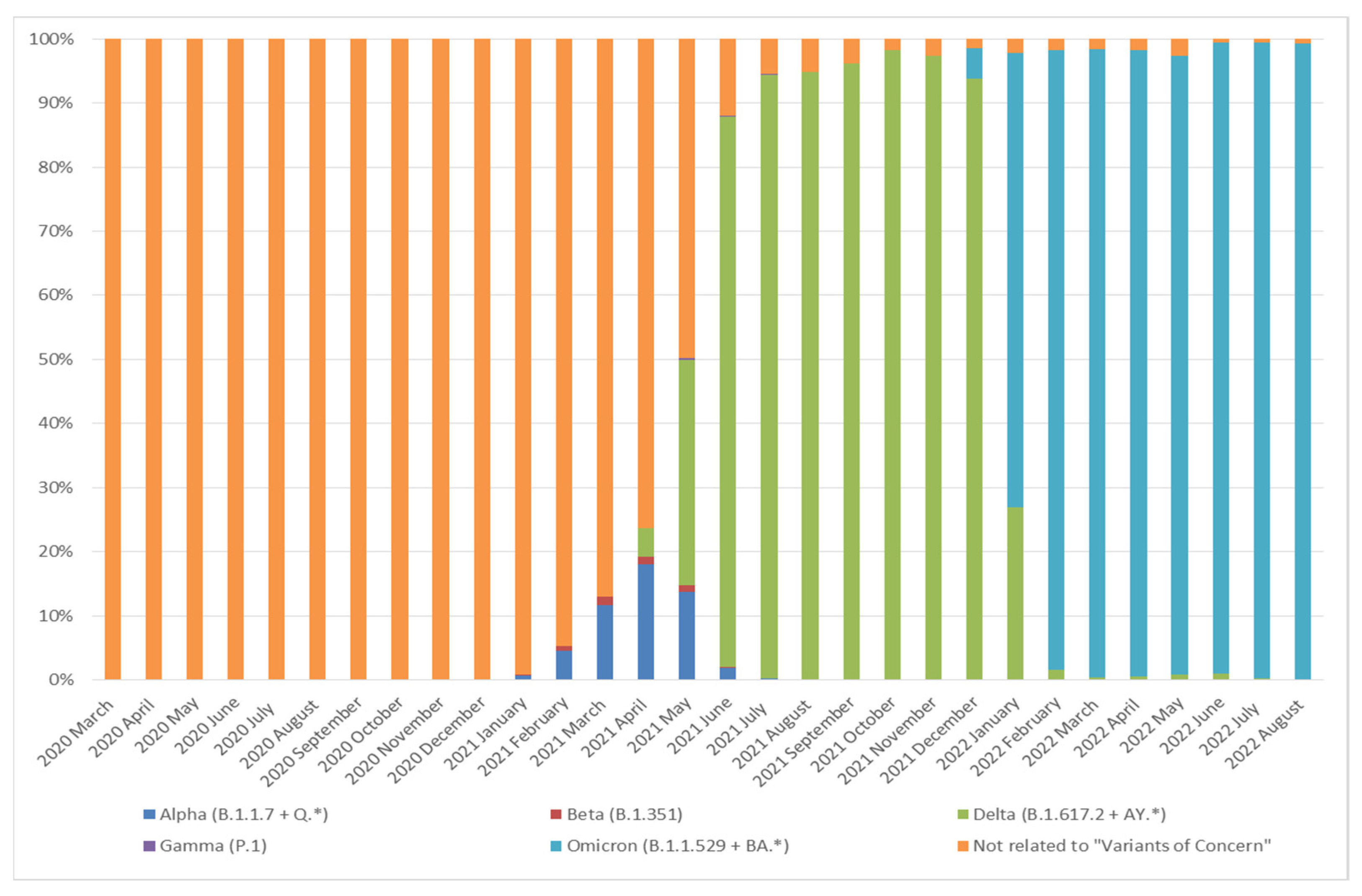 Diagnostics 12 02388 g002