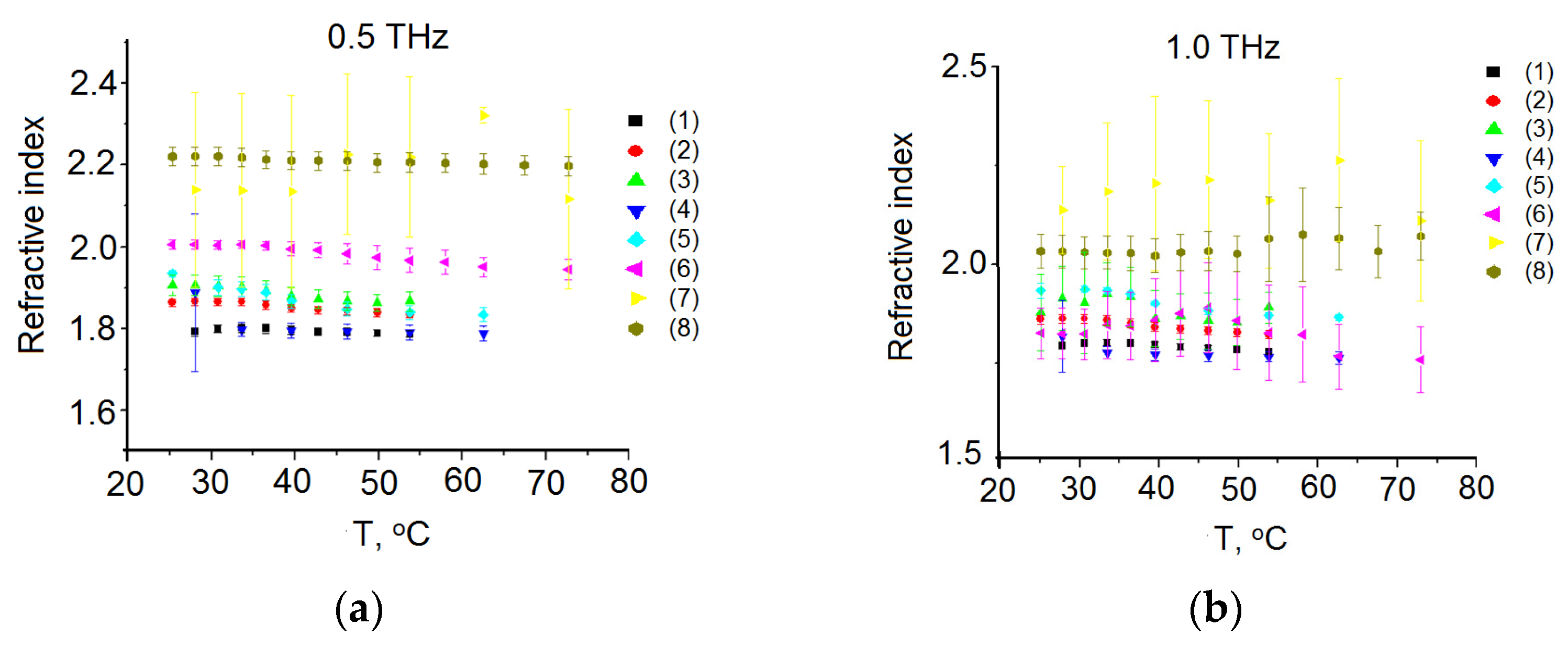 Diagnostics 12 02395 g004 Diagnostics 12 02395 g004