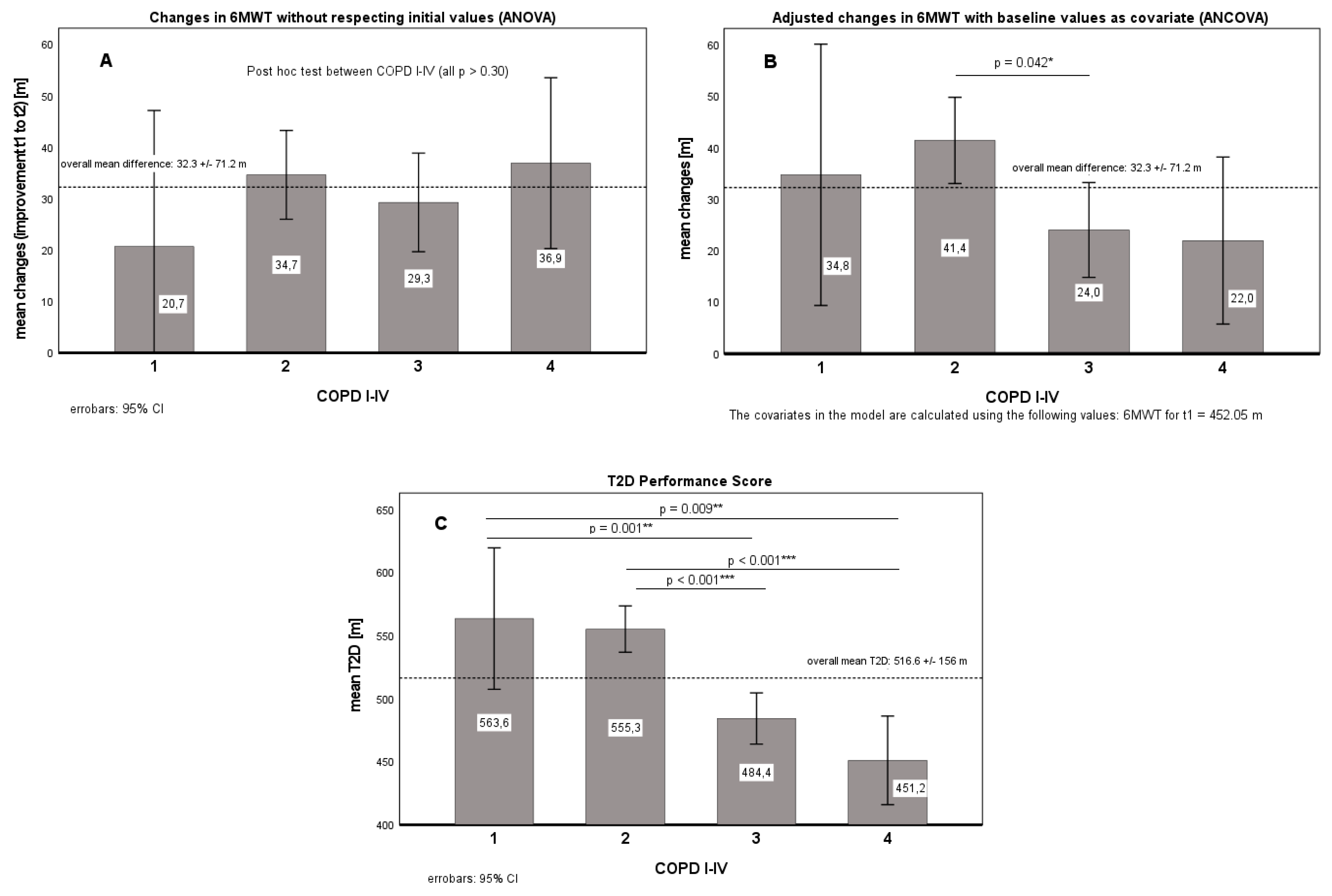 Diagnostics 12 02402 g001 Diagnostics 12 02402 g001