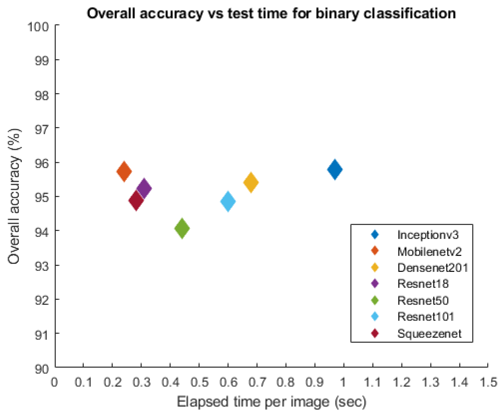Diagnostics 12 02405 g011