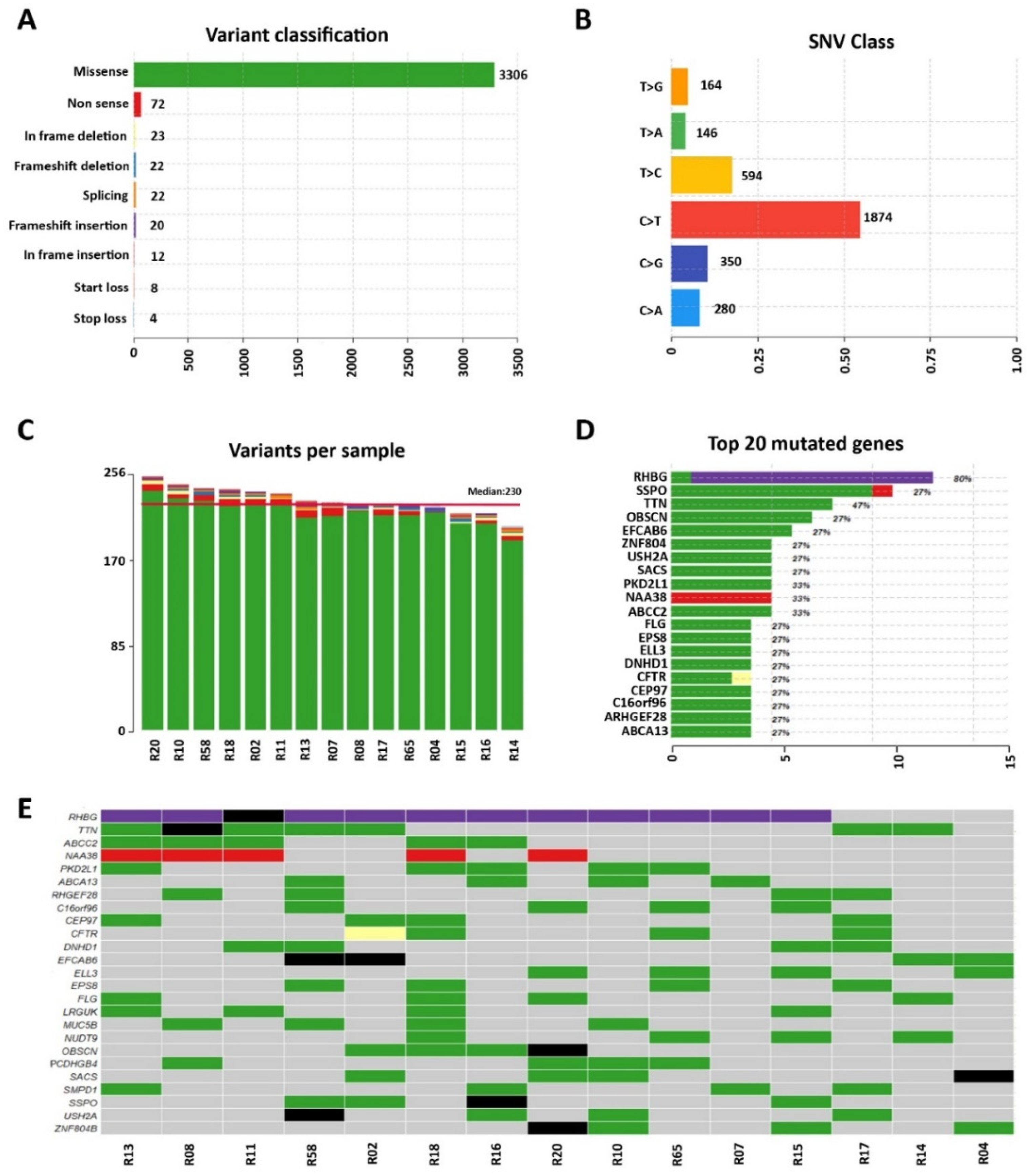 Diagnostics 12 02411 g001 Diagnostics 12 02411 g001