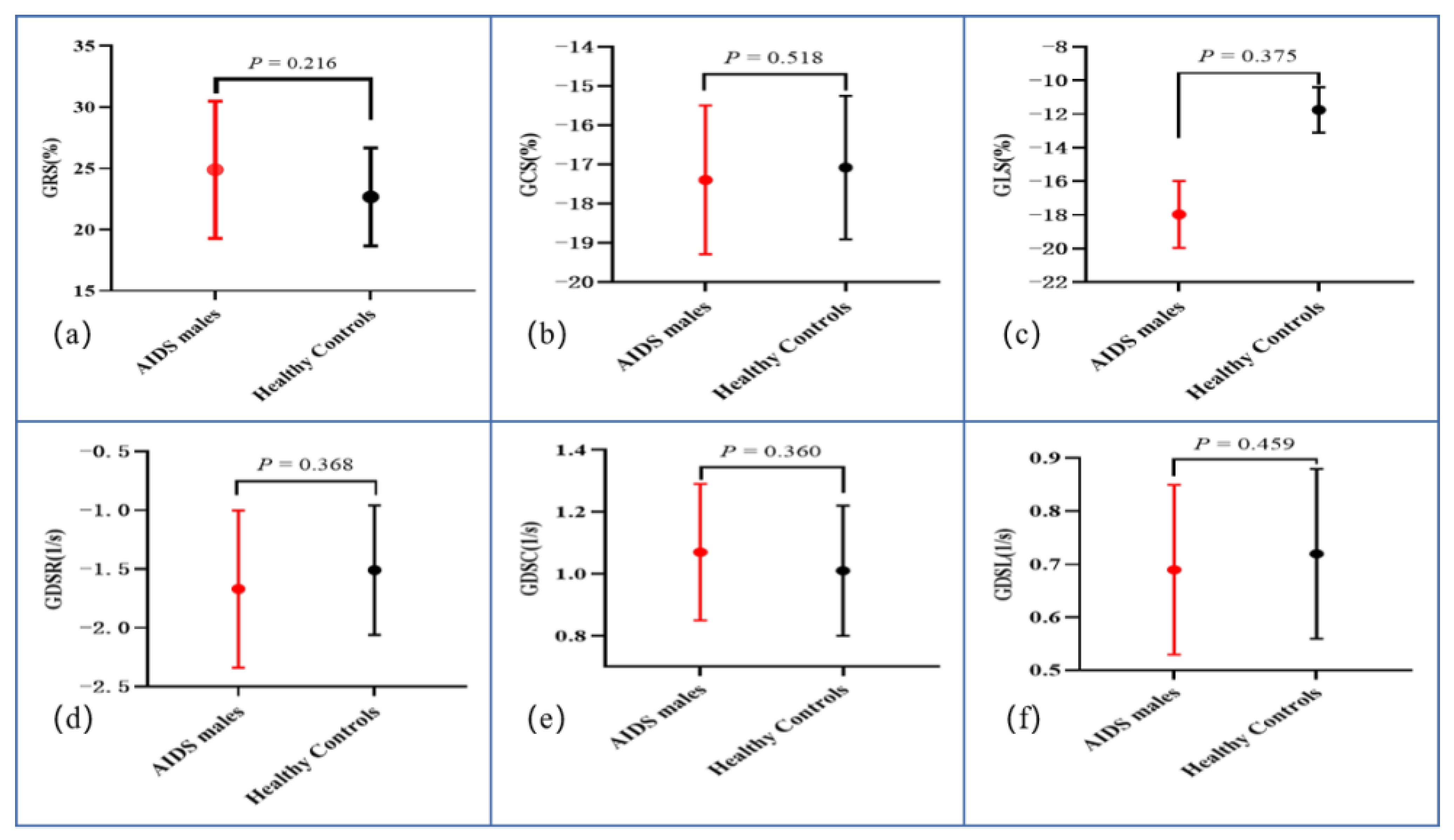 Diagnostics 12 02417 g001