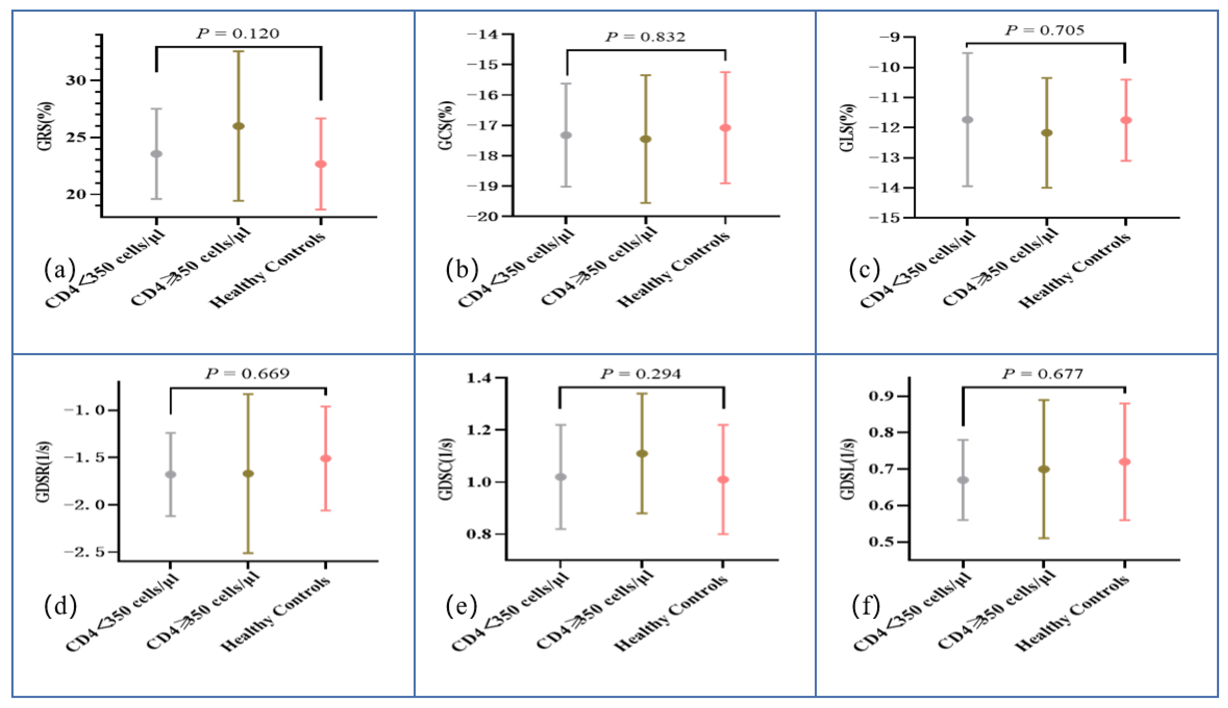 Diagnostics 12 02417 g003