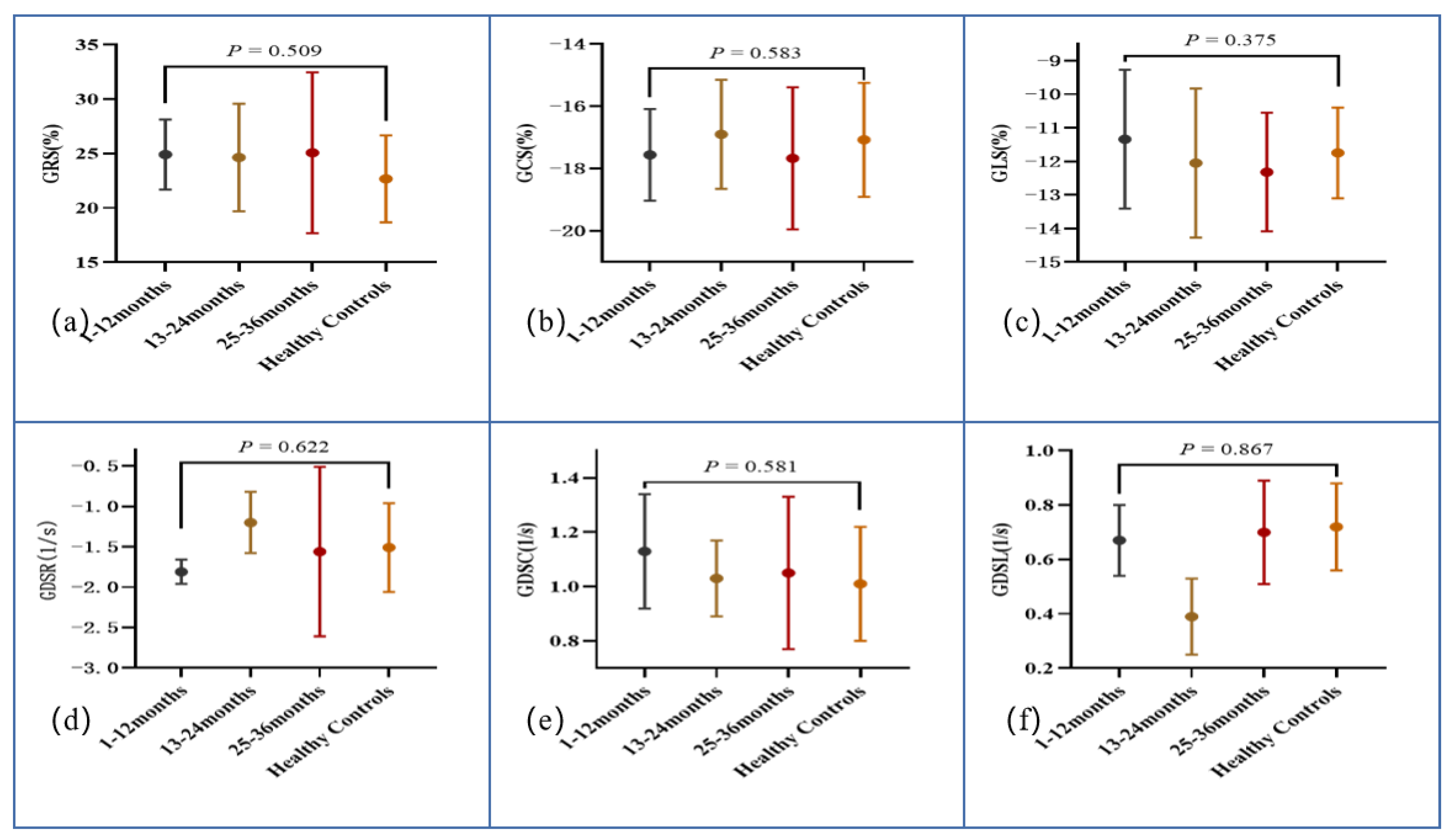 Diagnostics 12 02417 g004