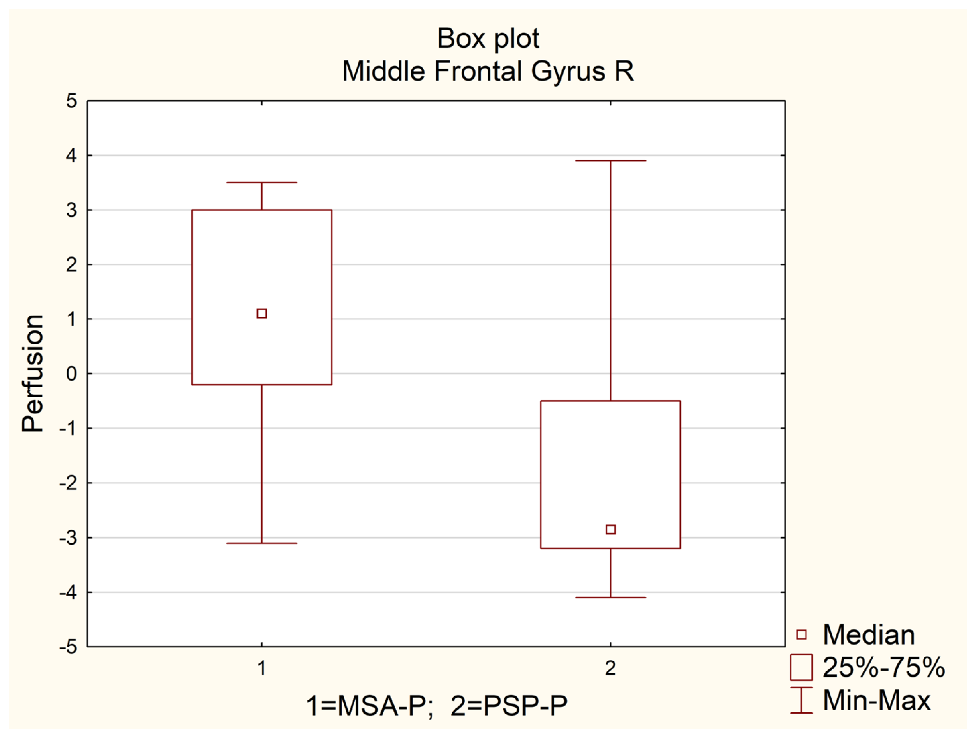 Diagnostics 12 02421 g001 550