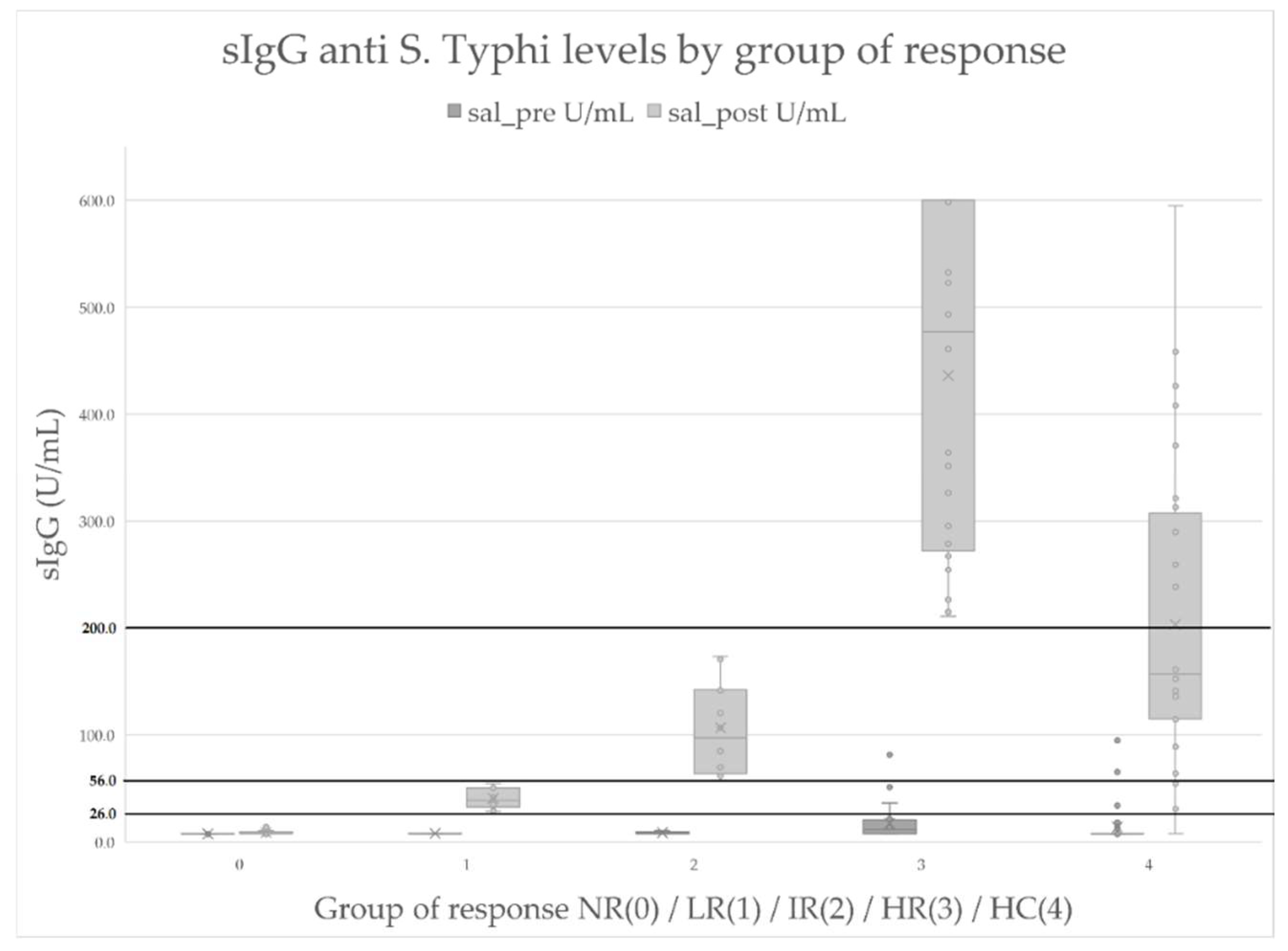 Diagnostics 12 02423 g001