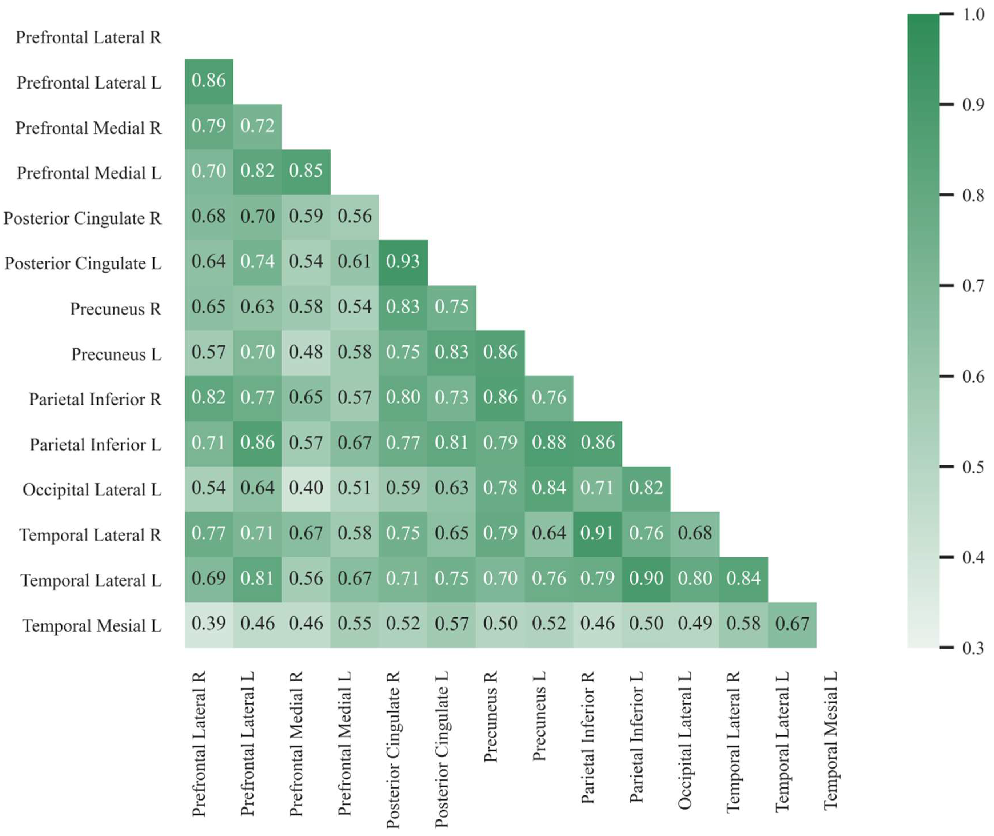 Diagnostics 12 02425 g004
