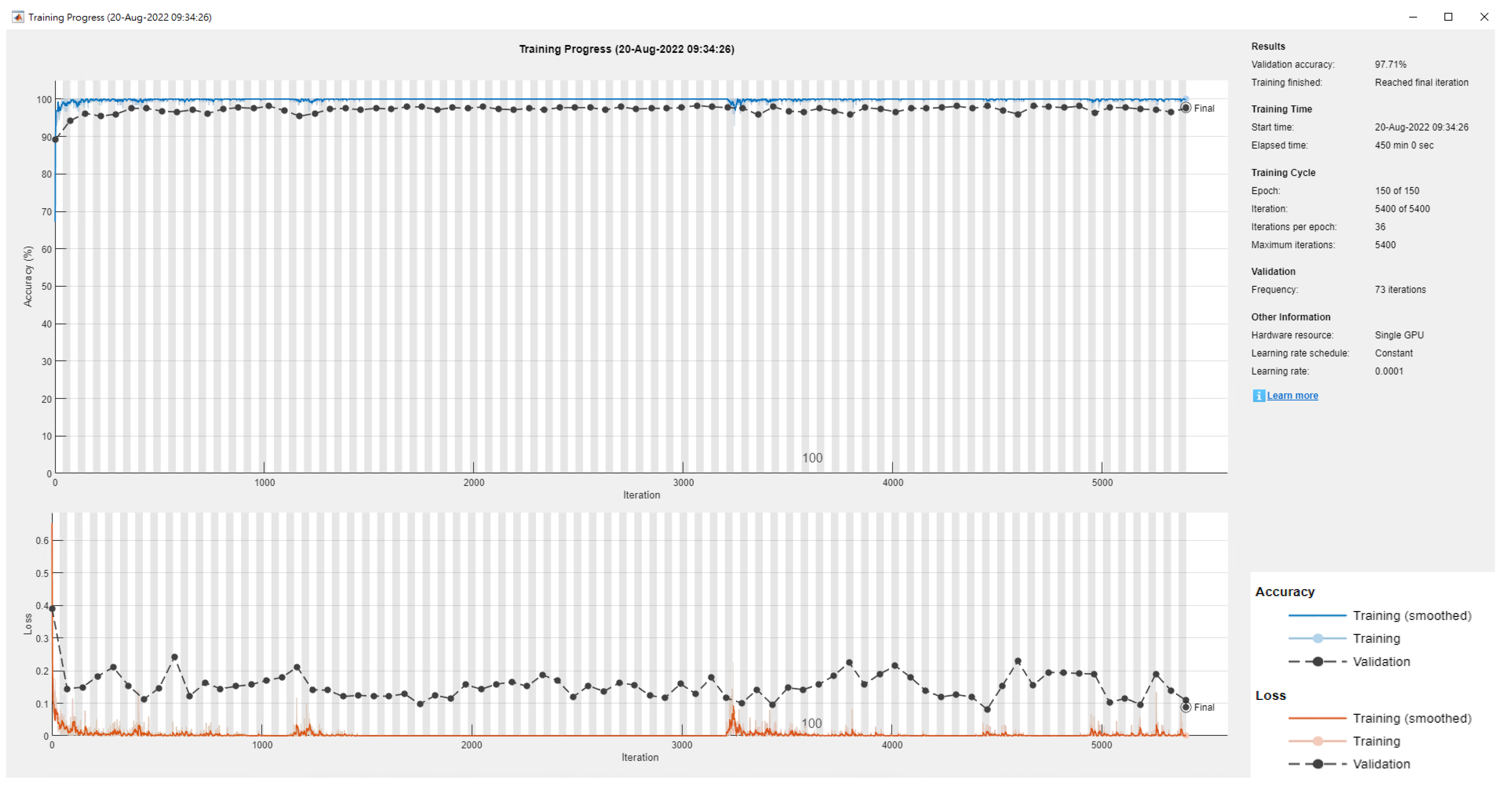 Diagnostics 12 02430 g004 Diagnostics 12 02430 g004