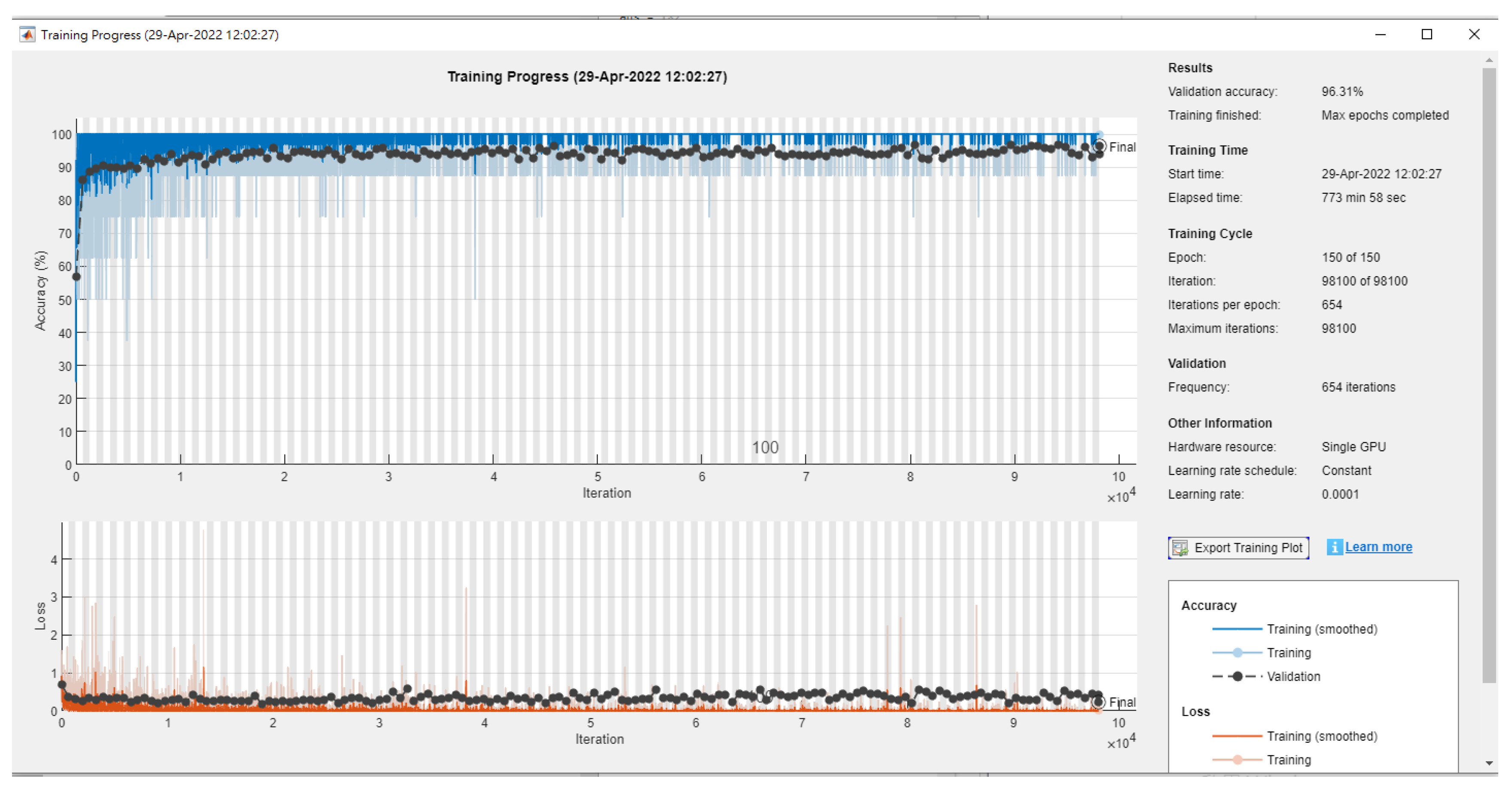 Diagnostics 12 02430 g008 Diagnostics 12 02430 g008