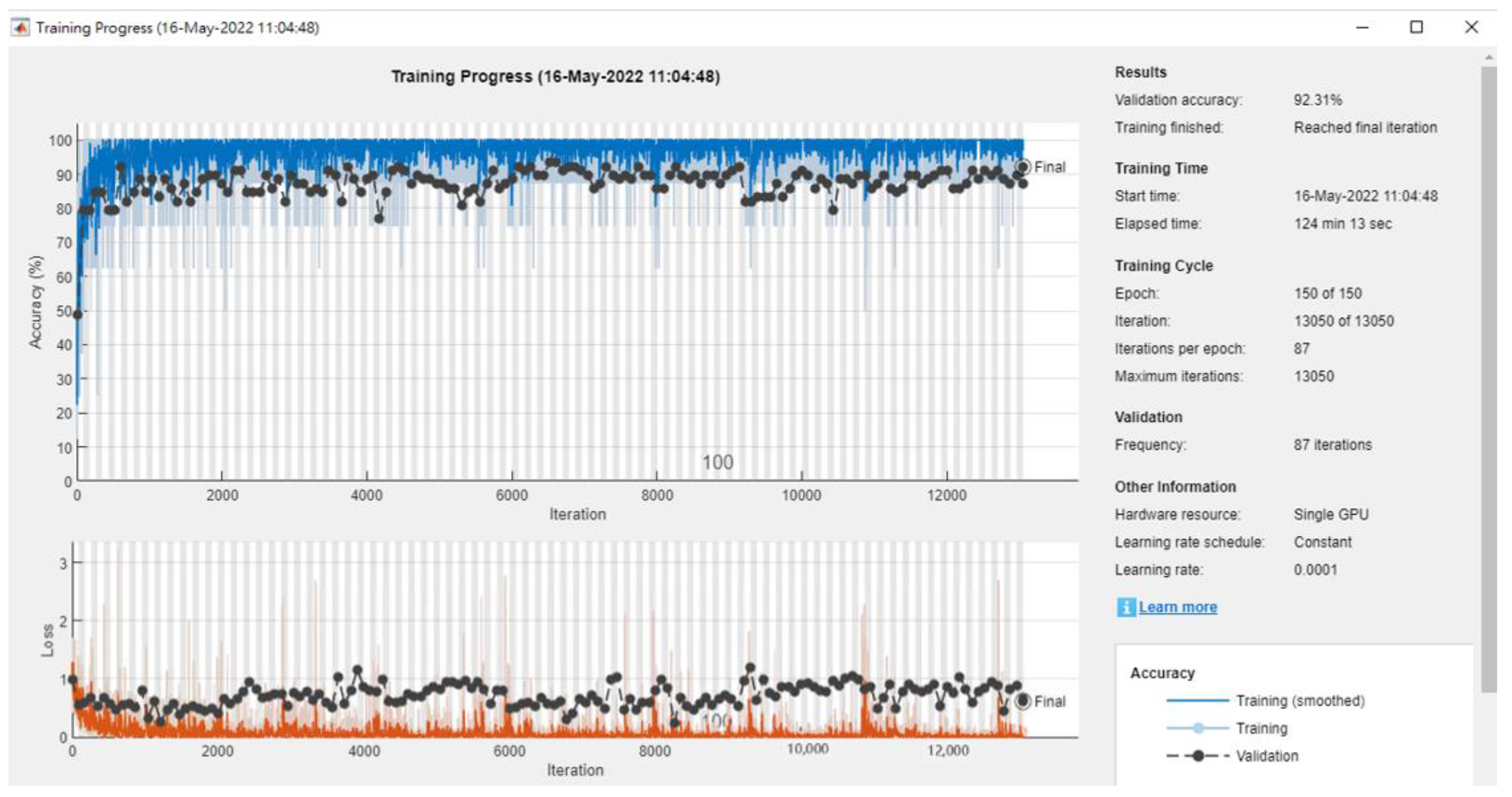 Diagnostics 12 02430 g009 Diagnostics 12 02430 g009