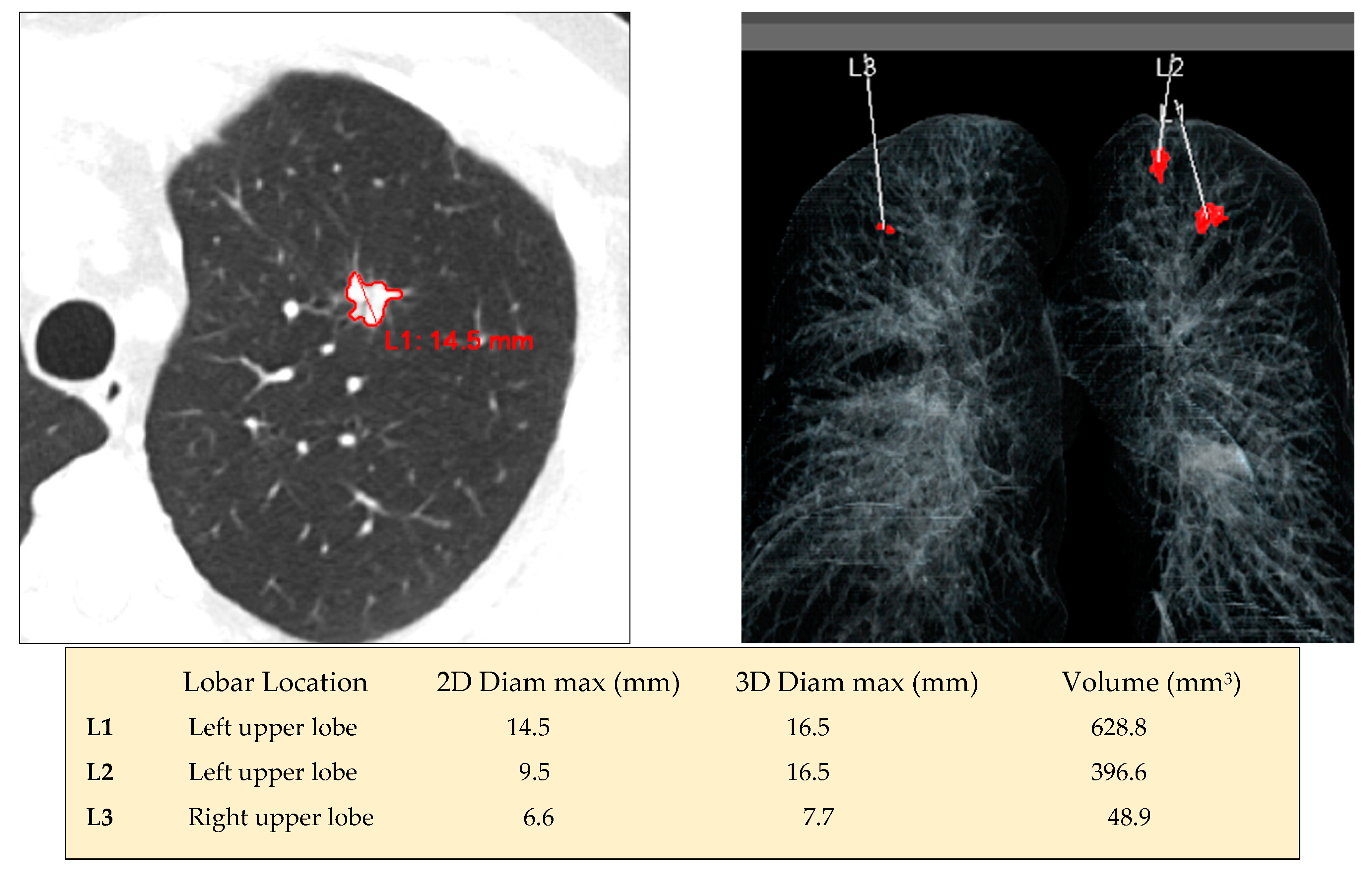 Diagnostics 12 02435 g002 Diagnostics 12 02435 g002