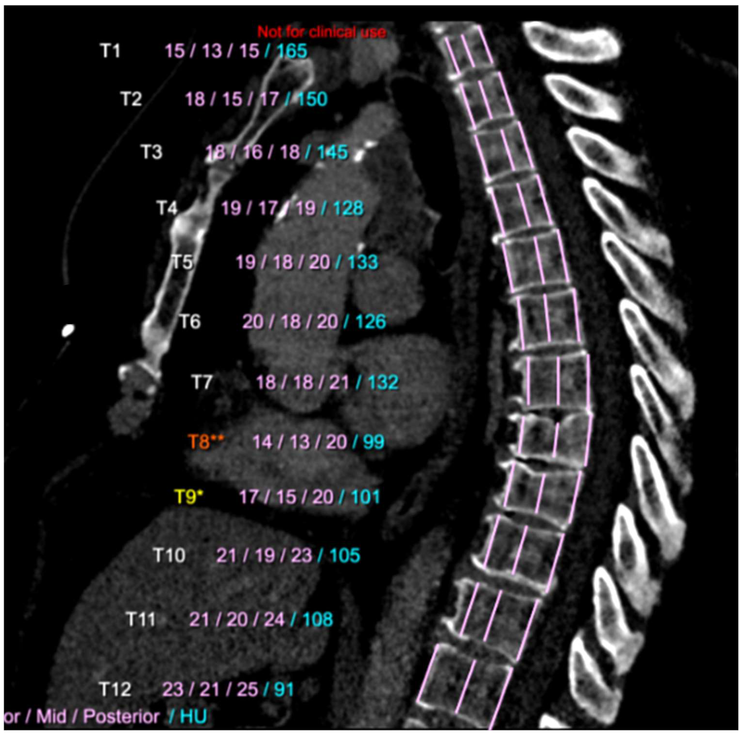Diagnostics 12 02435 g004 Diagnostics 12 02435 g004
