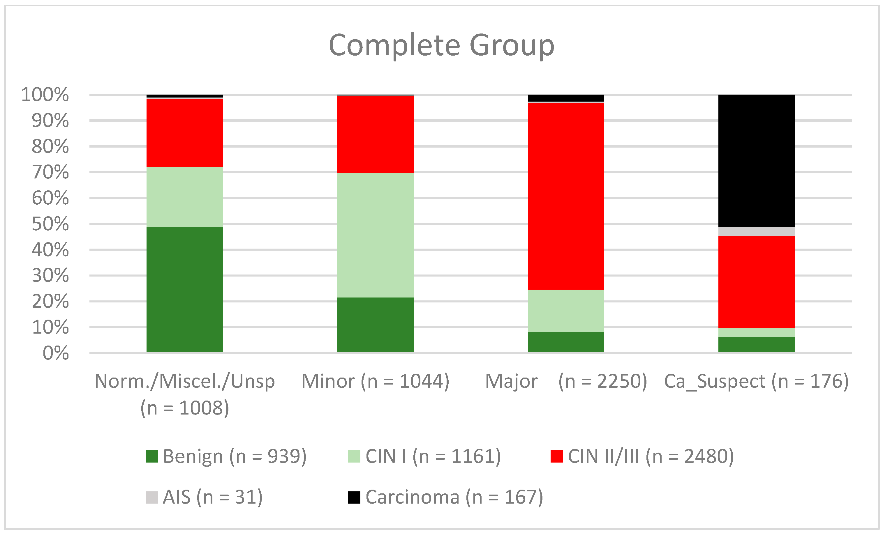Diagnostics 12 02436 g002 Diagnostics 12 02436 g002