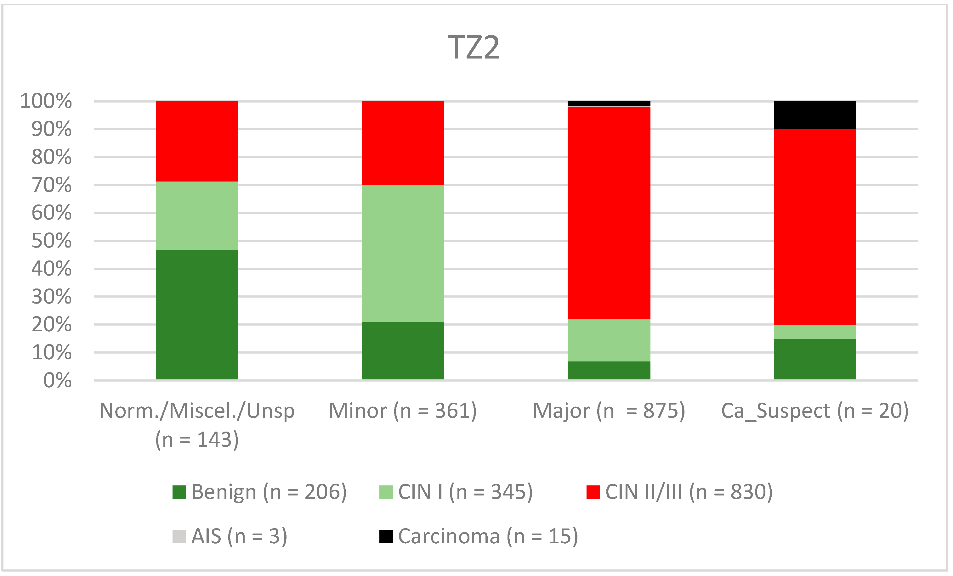 Diagnostics 12 02436 g004 Diagnostics 12 02436 g004