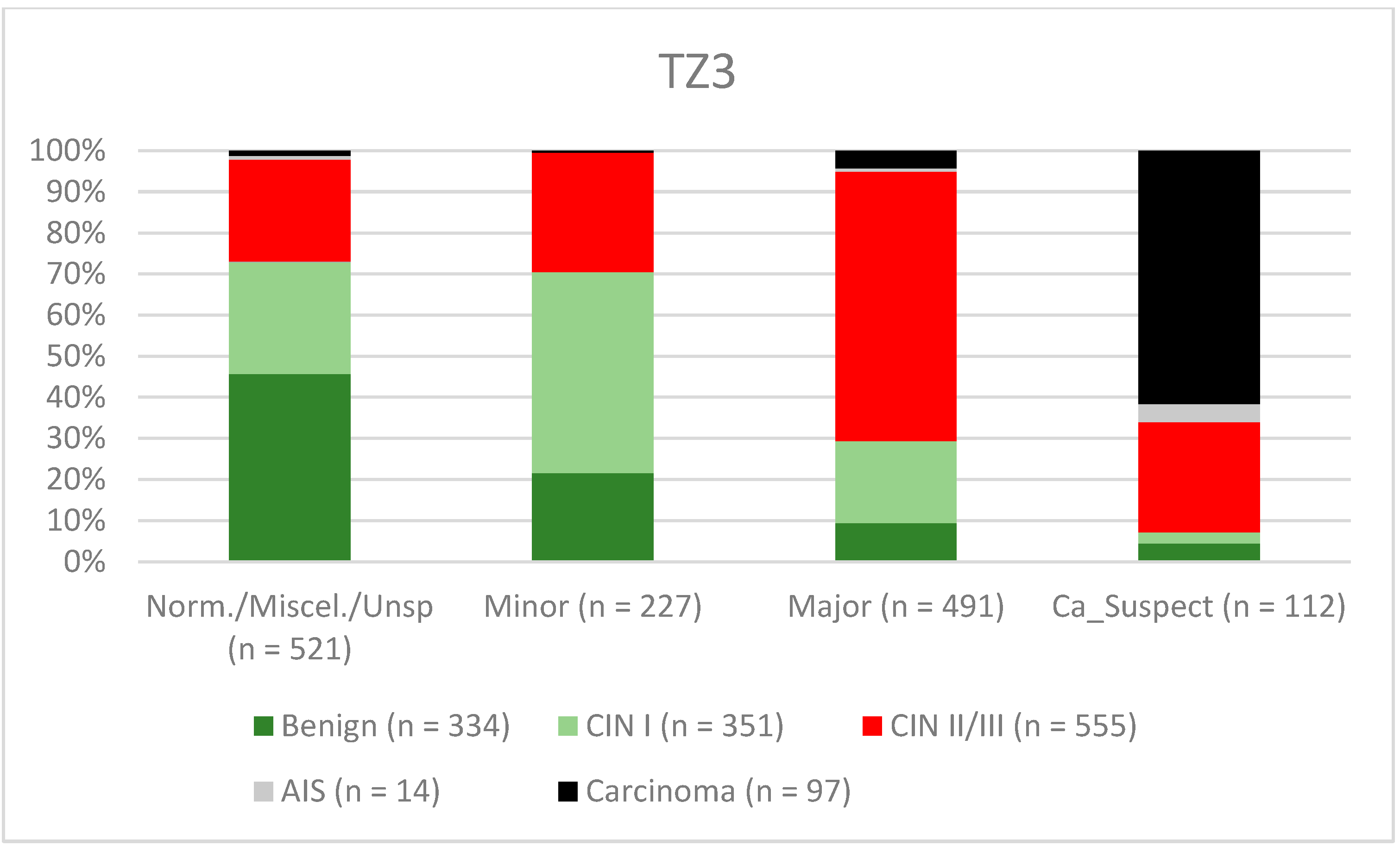 Diagnostics 12 02436 g005 Diagnostics 12 02436 g005