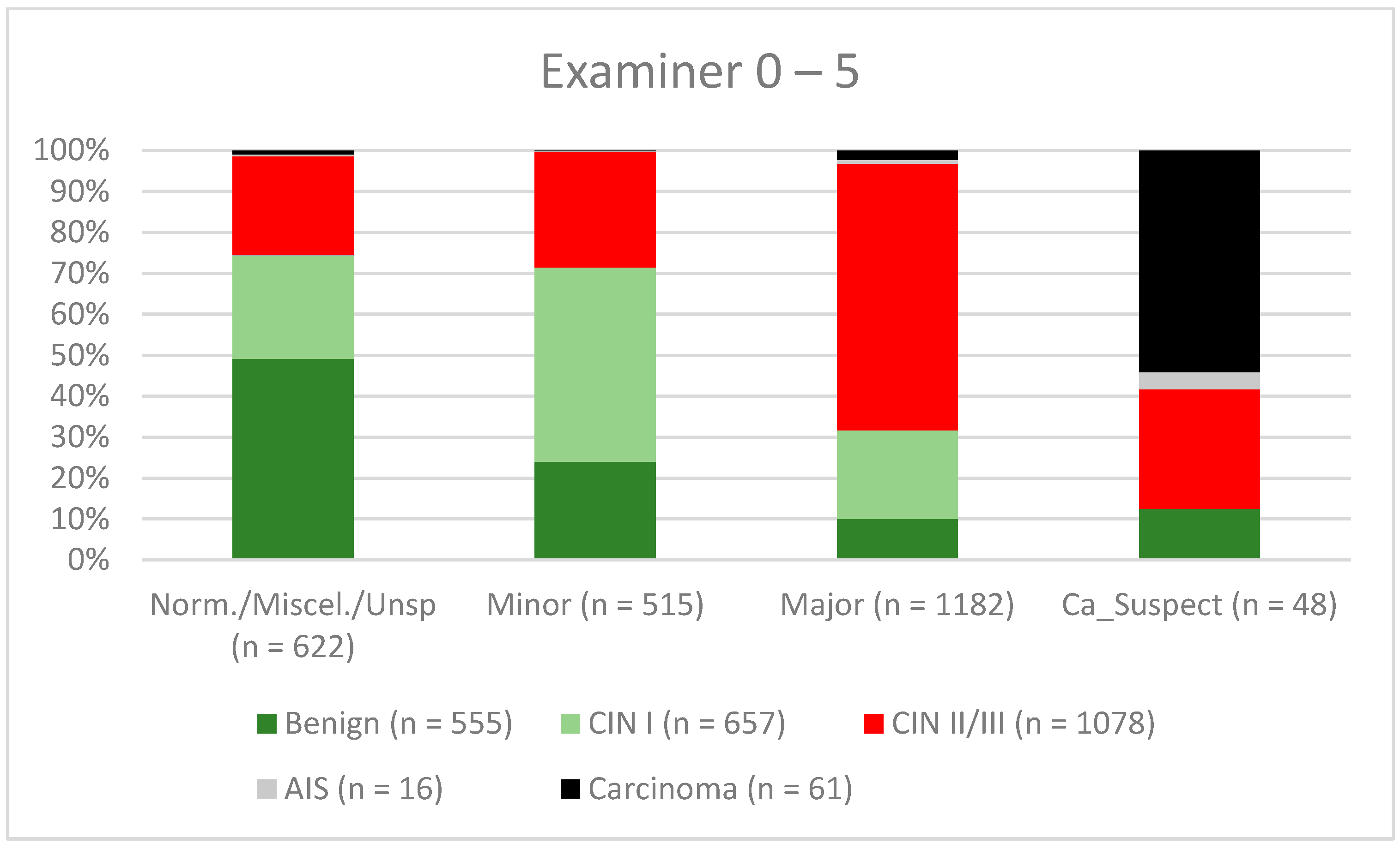 Diagnostics 12 02436 g006 Diagnostics 12 02436 g006