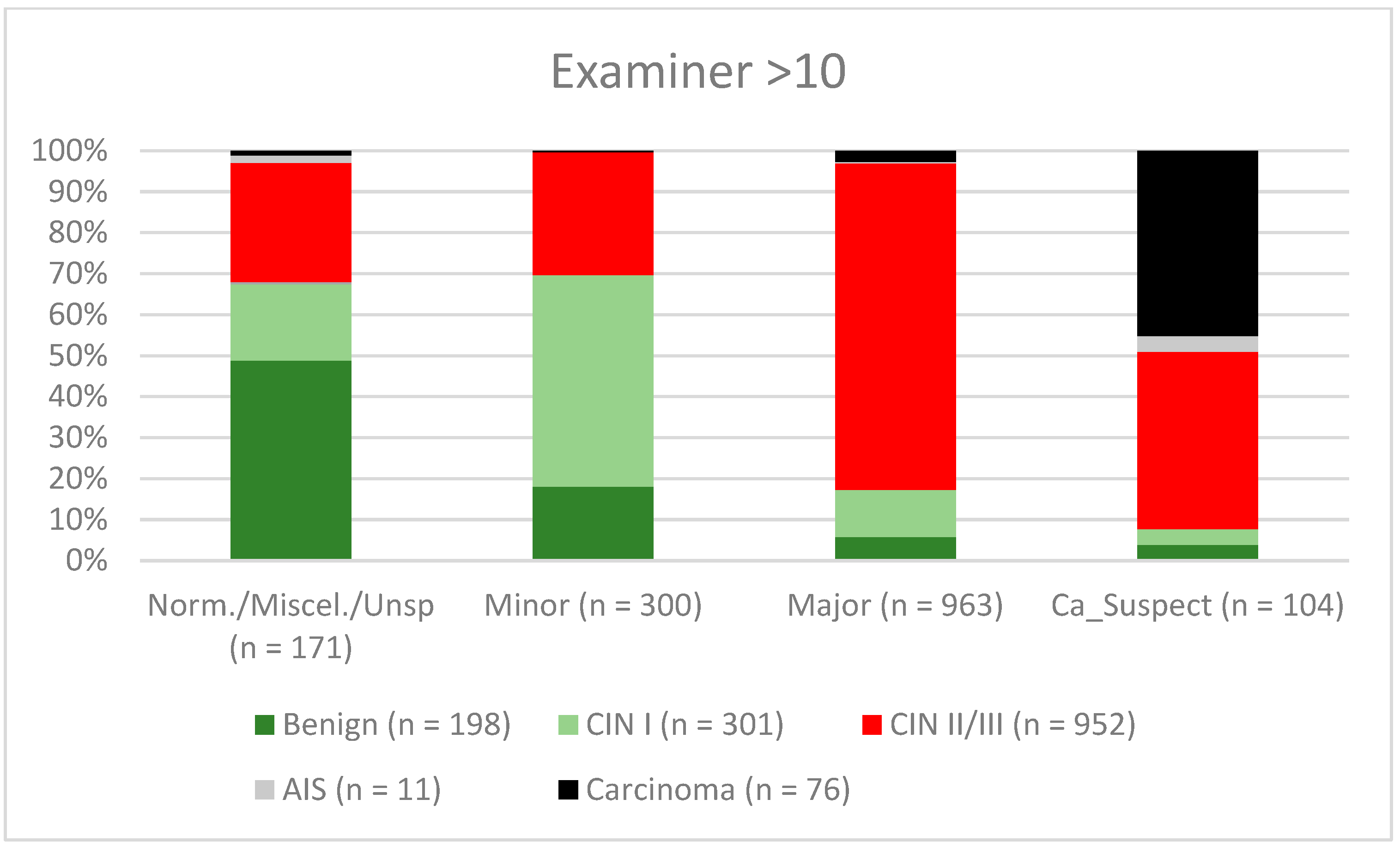 Diagnostics 12 02436 g008 Diagnostics 12 02436 g008
