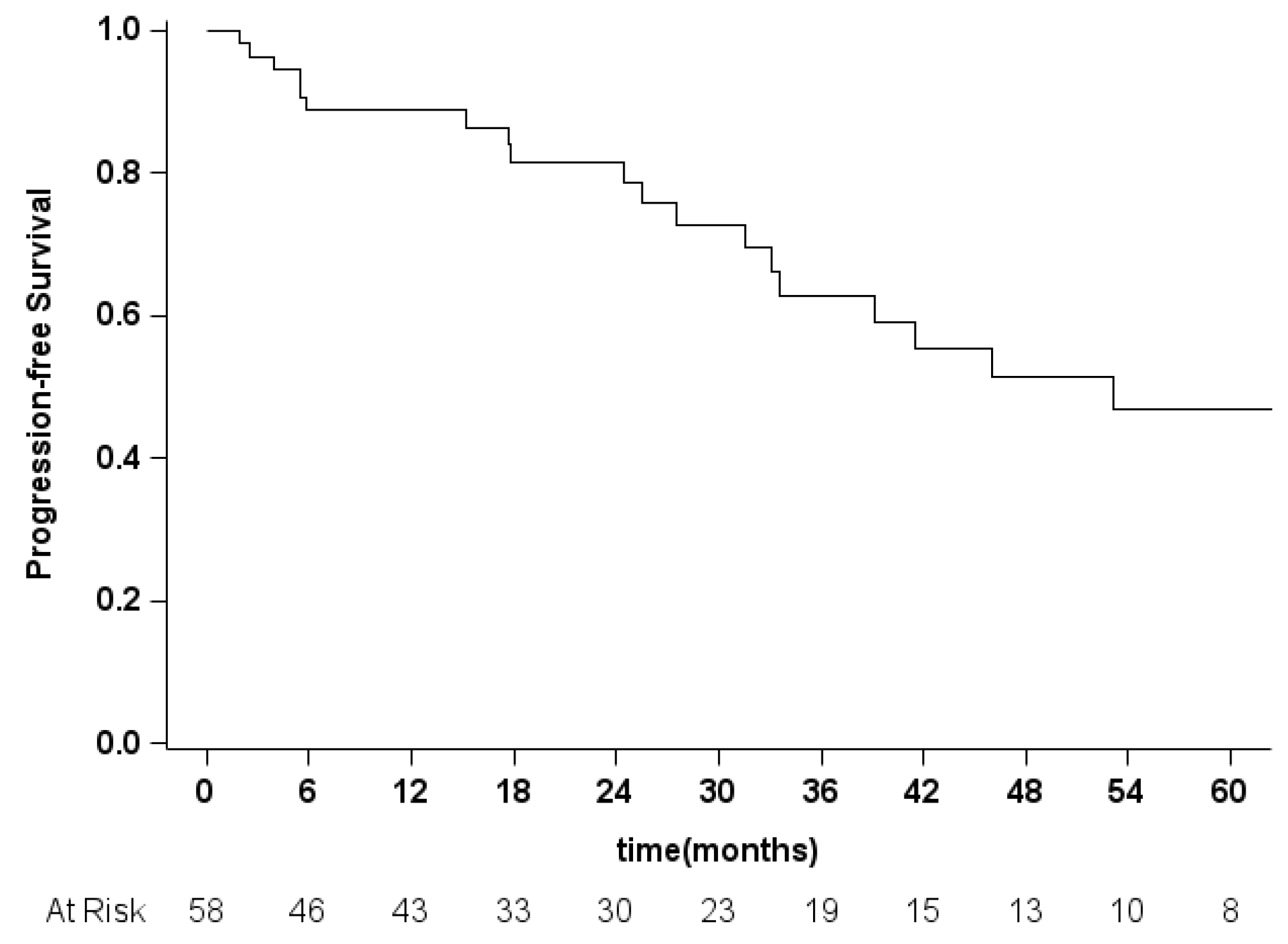 Diagnostics 12 02442 g002