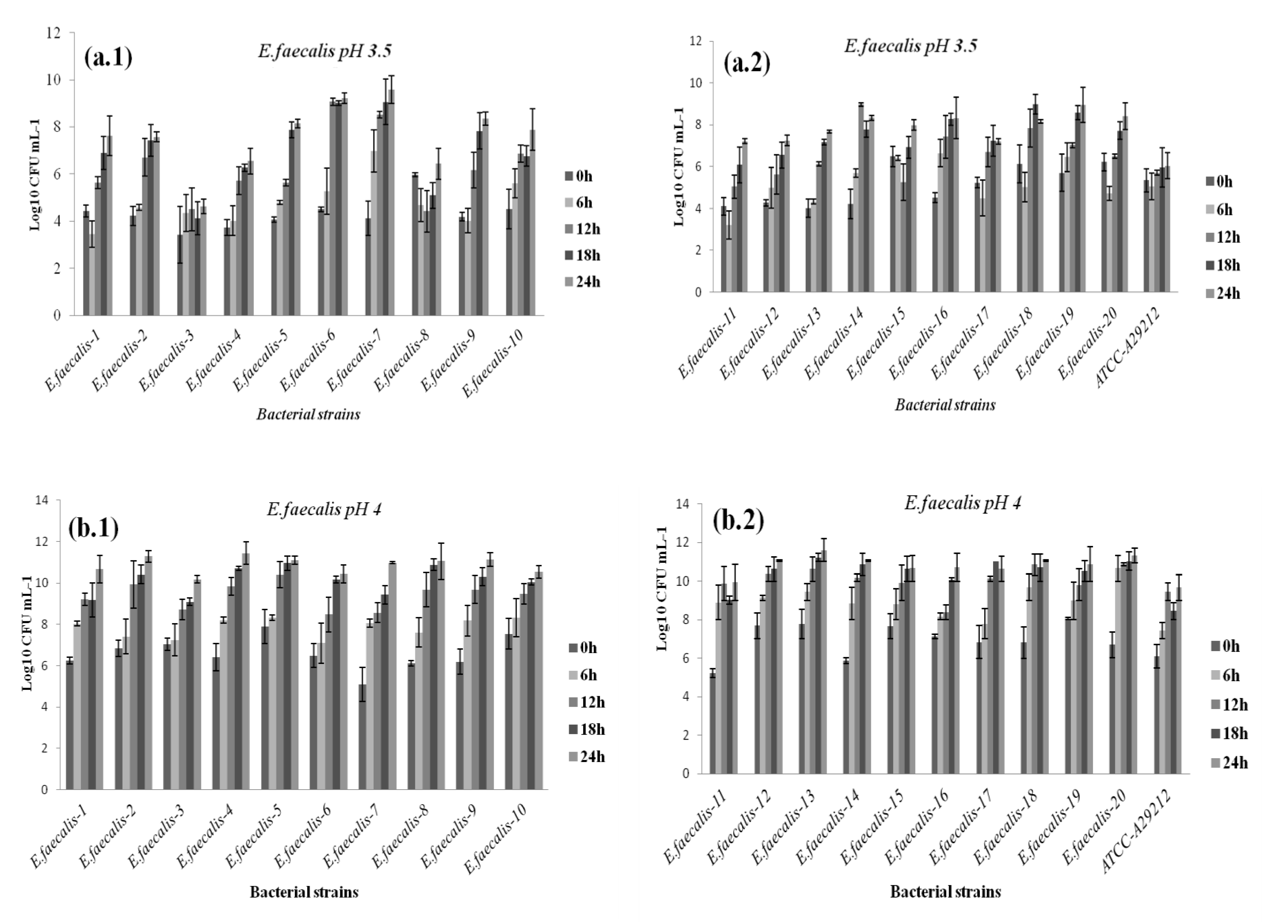 Diagnostics 12 02444 g004a