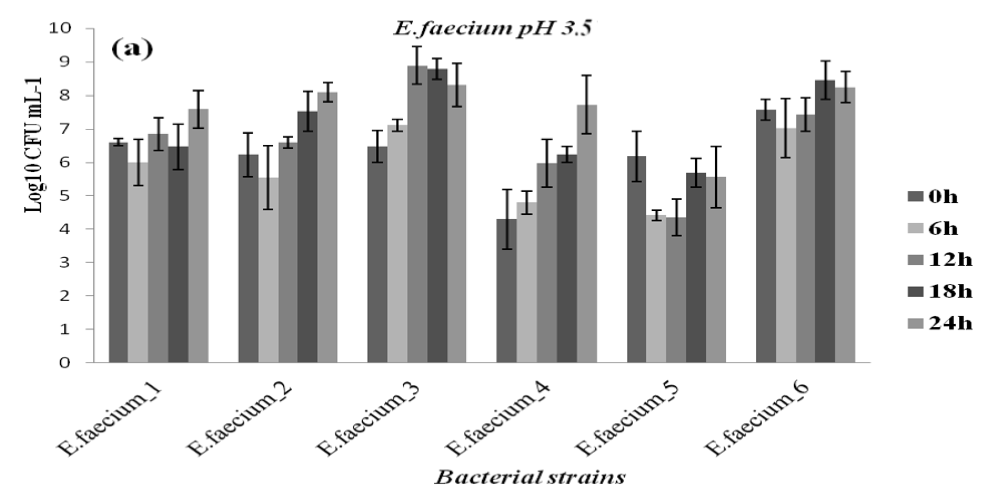 Diagnostics 12 02444 g005a