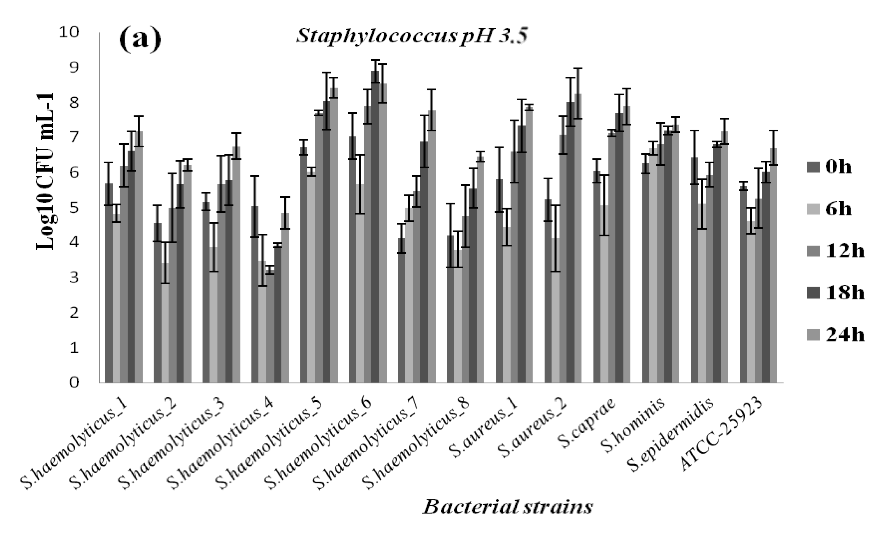 Diagnostics 12 02444 g006a