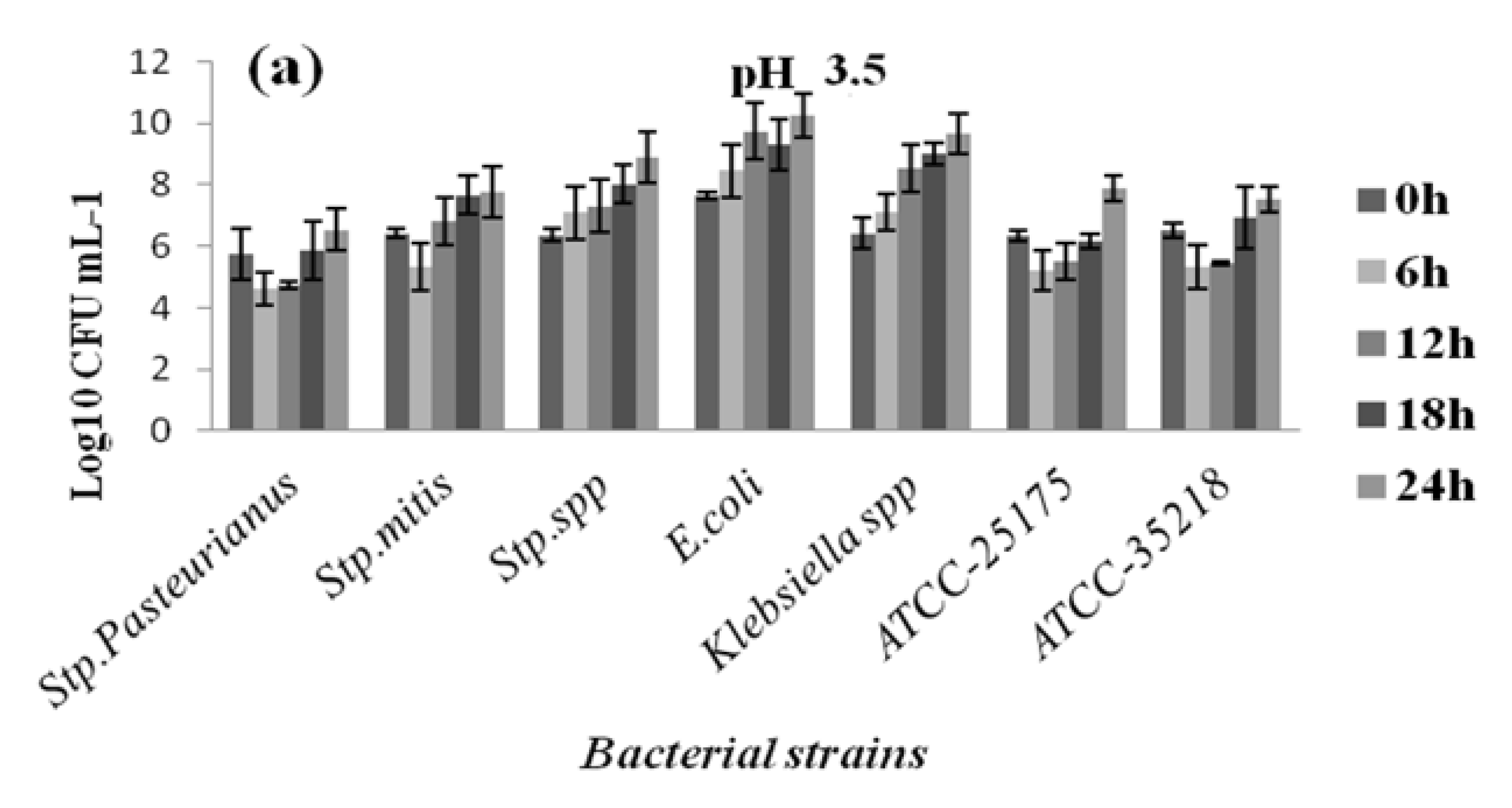 Diagnostics 12 02444 g007a