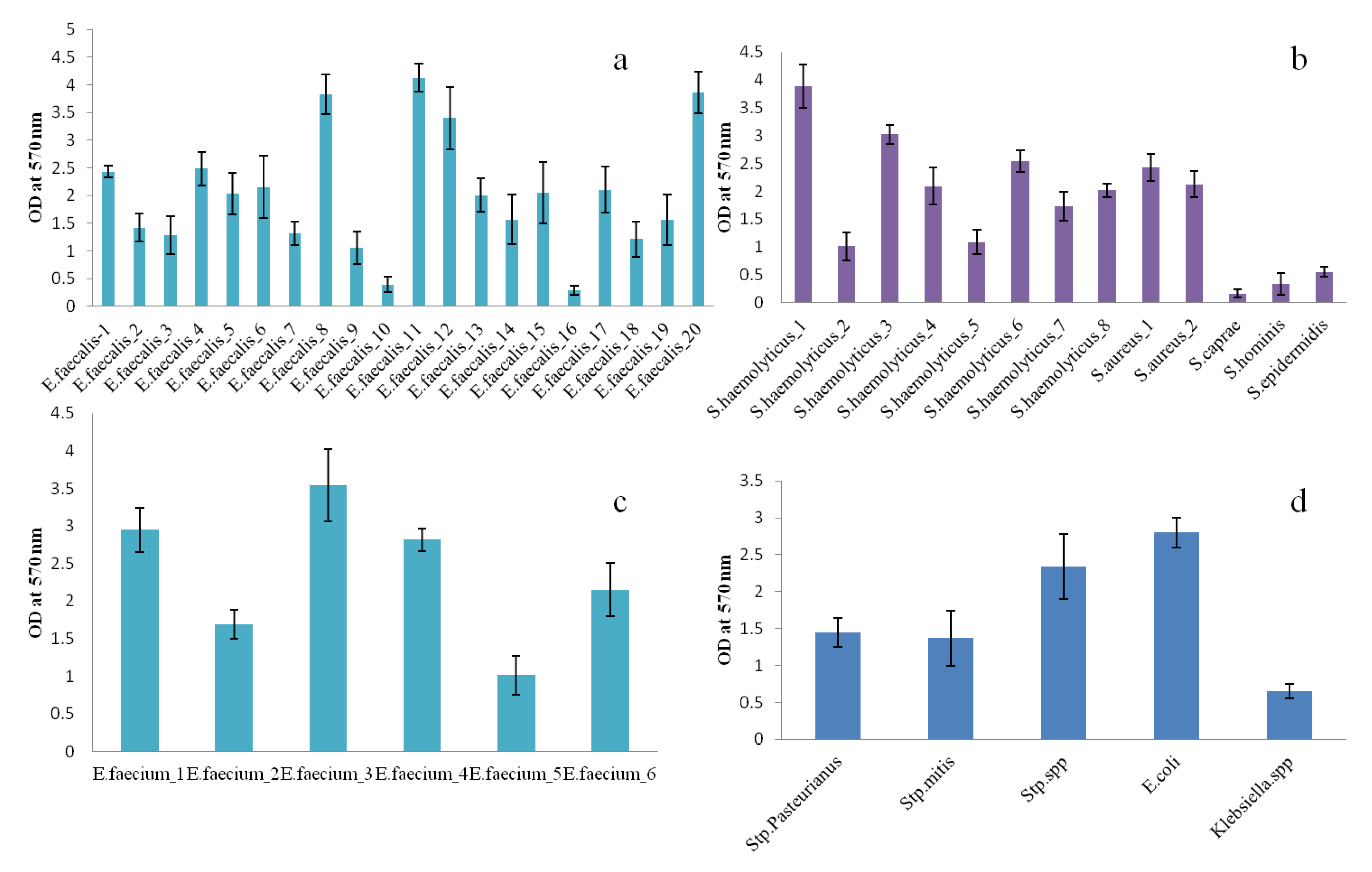 Diagnostics 12 02444 g008