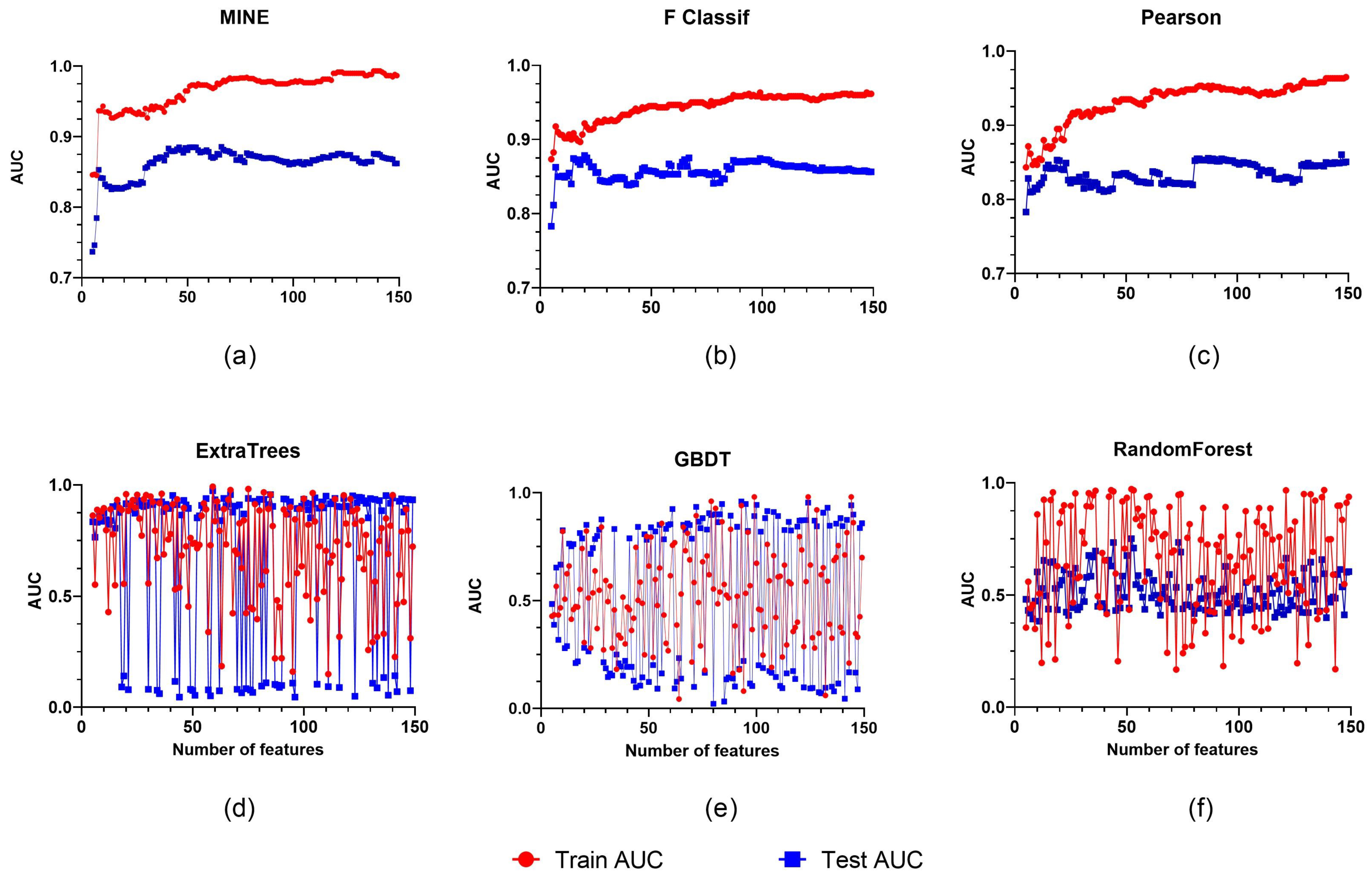 Diagnostics 12 02446 g004