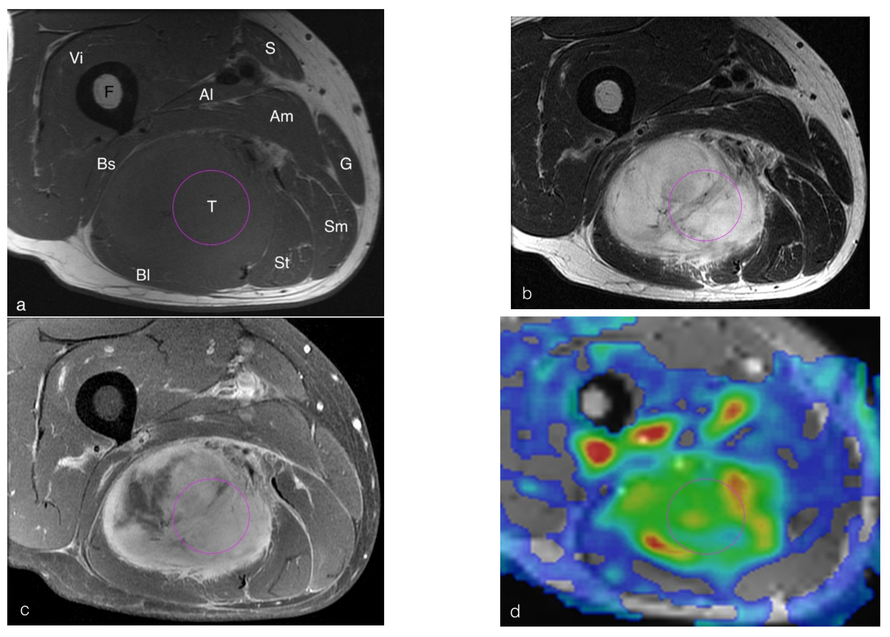 Diagnostics 12 02450 g002 Diagnostics 12 02450 g002