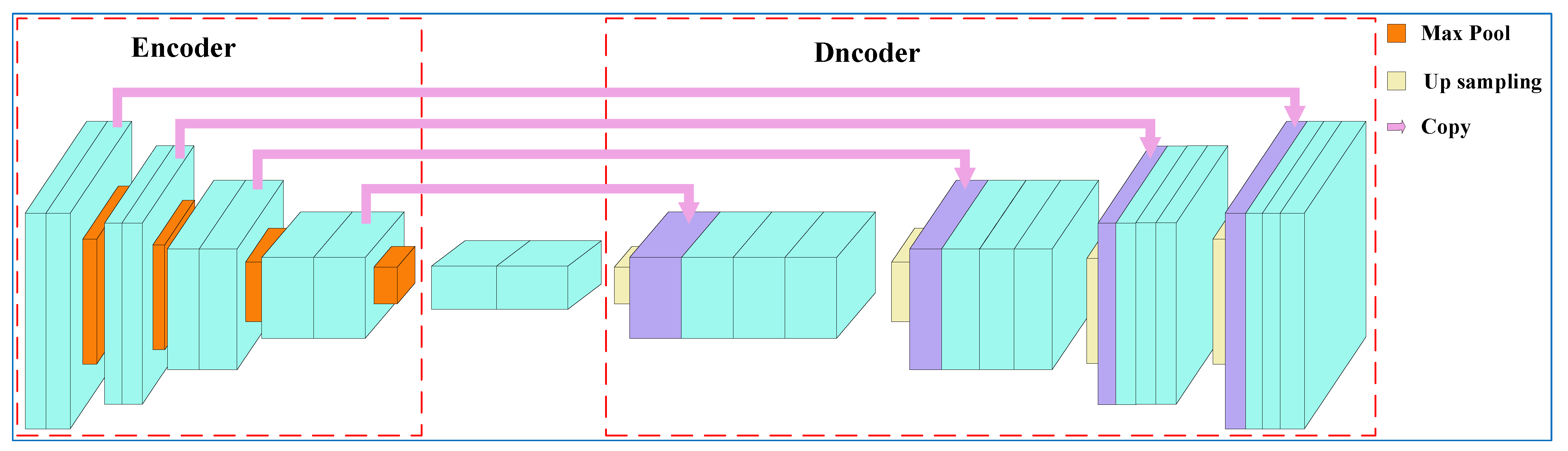 Diagnostics 12 02451 g005 Diagnostics 12 02451 g005
