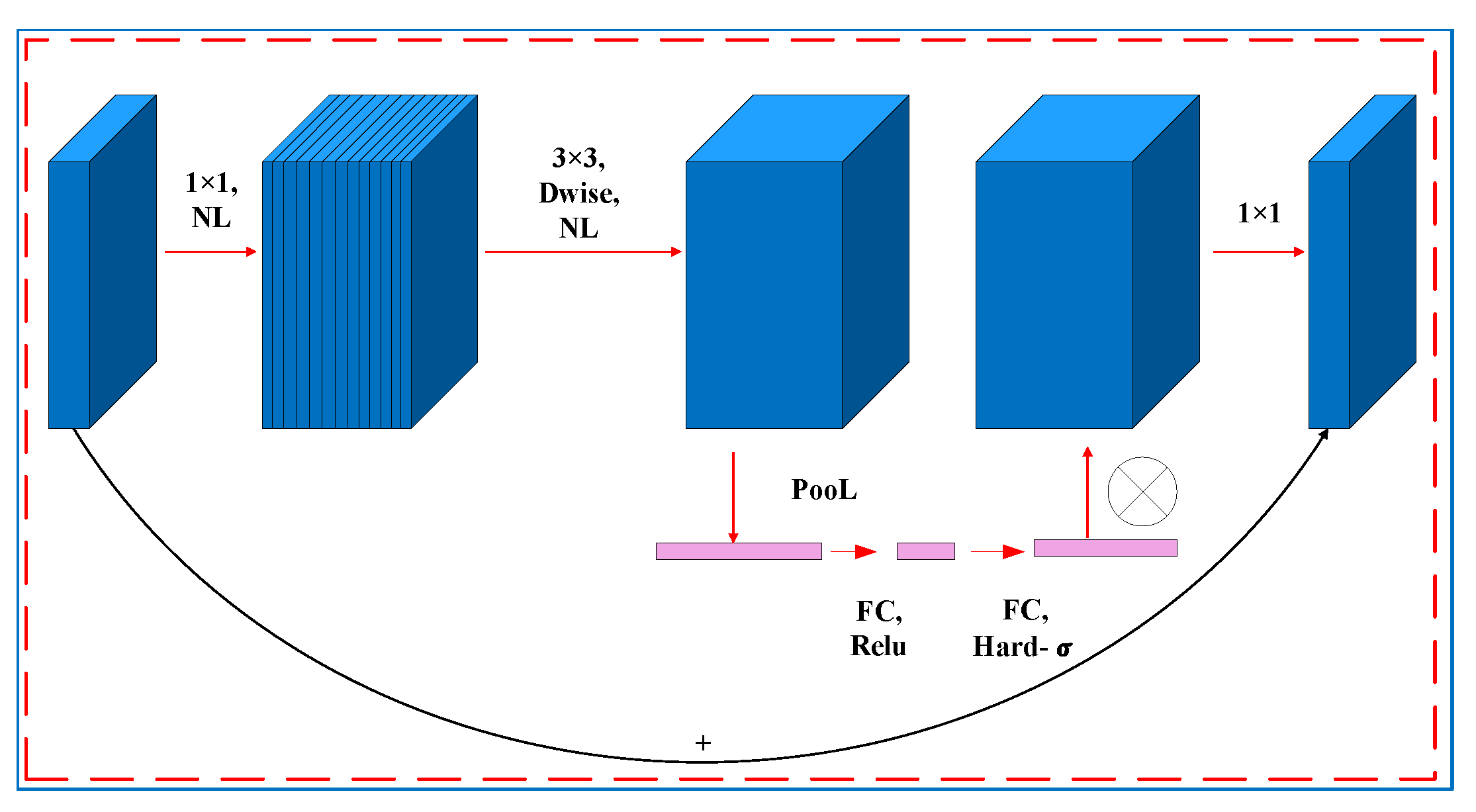 Diagnostics 12 02451 g006 Diagnostics 12 02451 g006