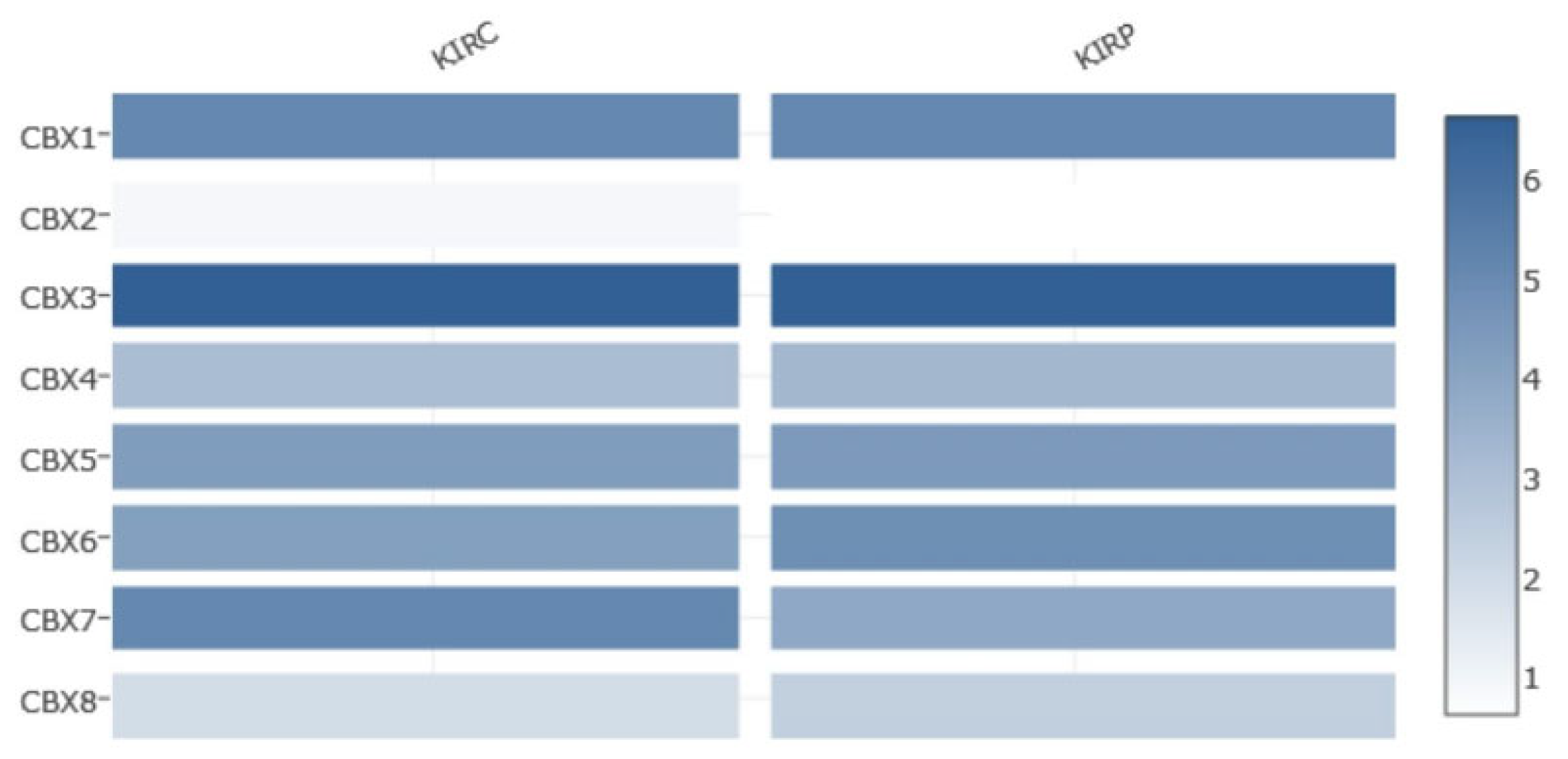 Diagnostics 12 02452 g002