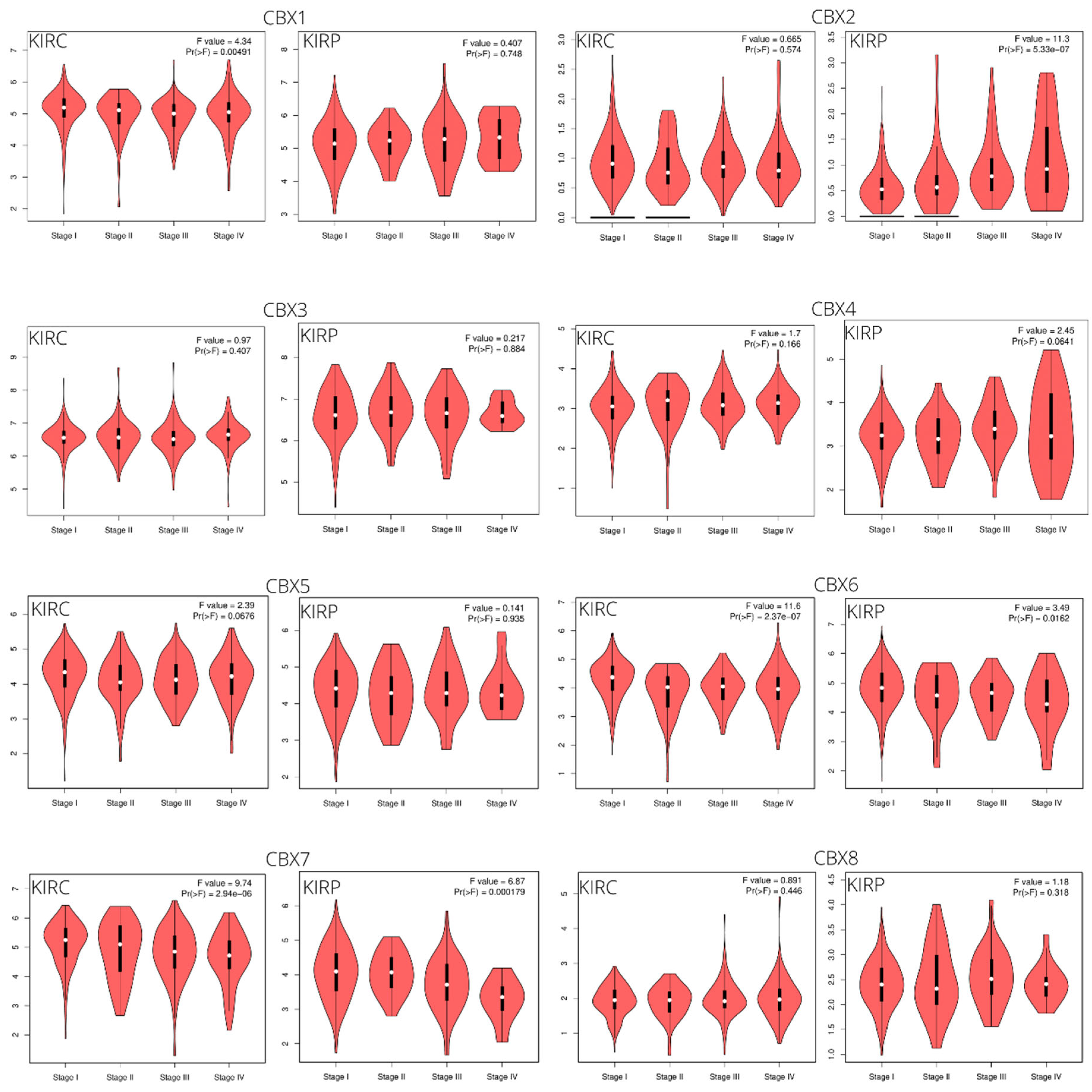 Diagnostics 12 02452 g003