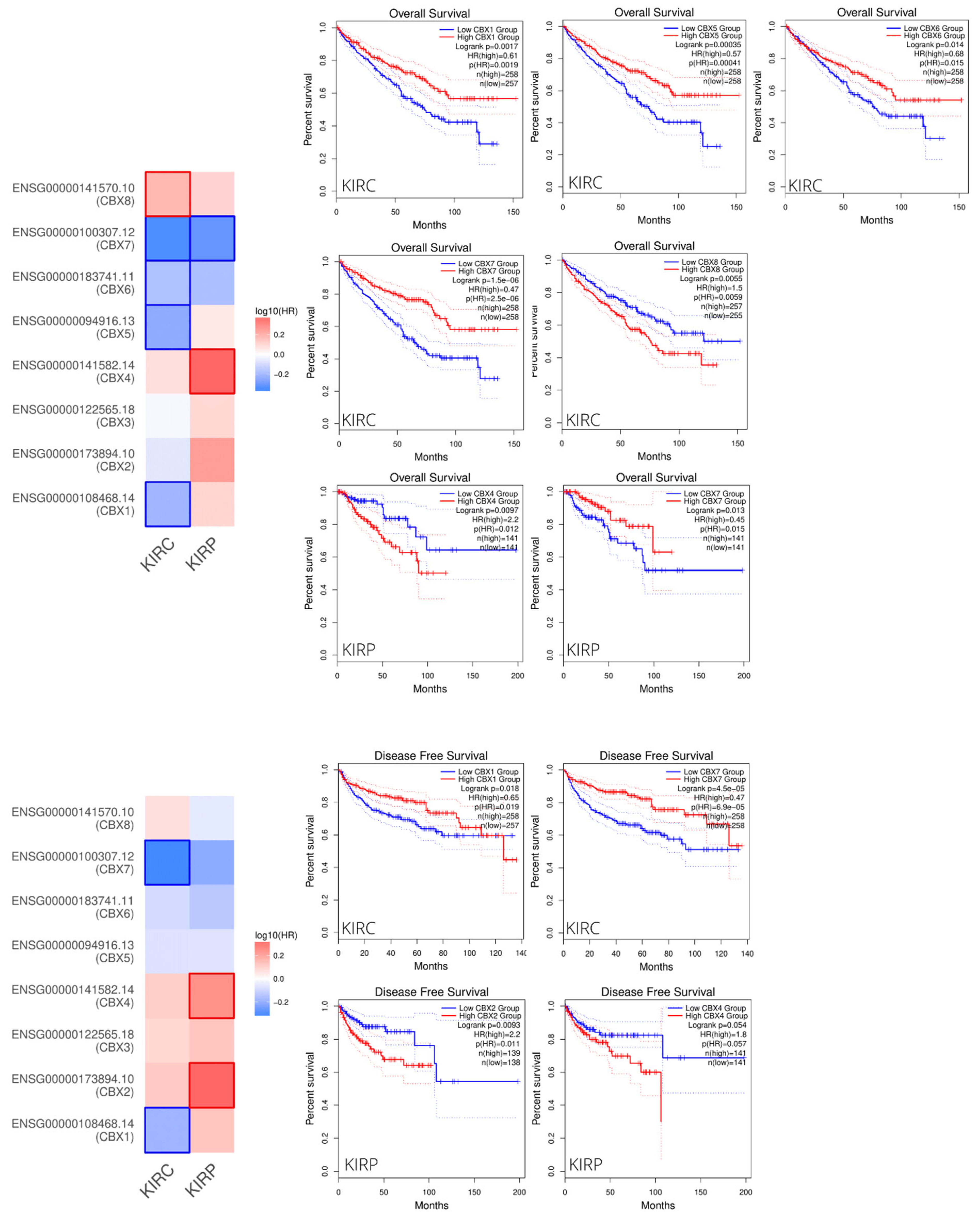 Diagnostics 12 02452 g004